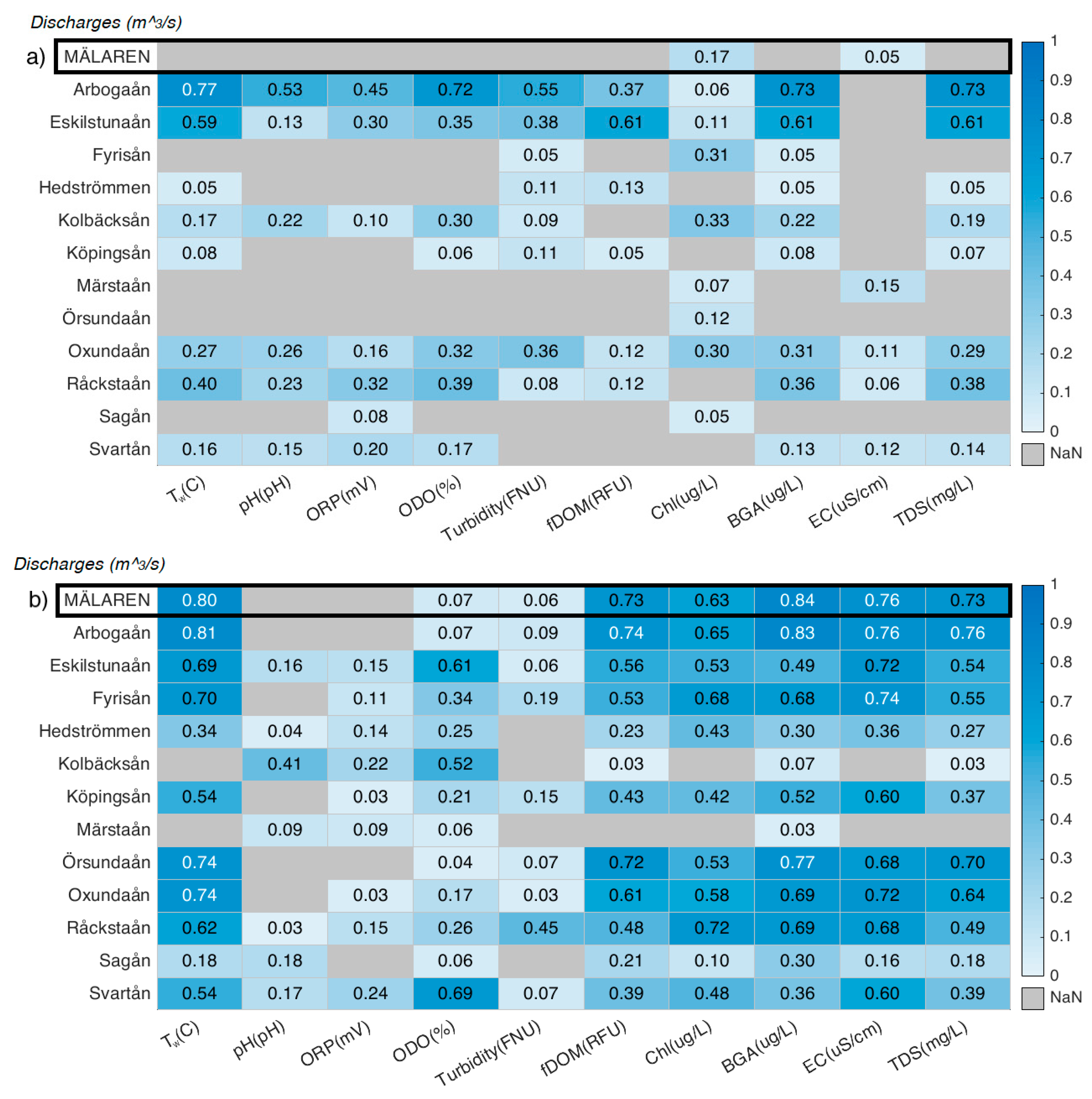 Sustainability 12 00396 g004
