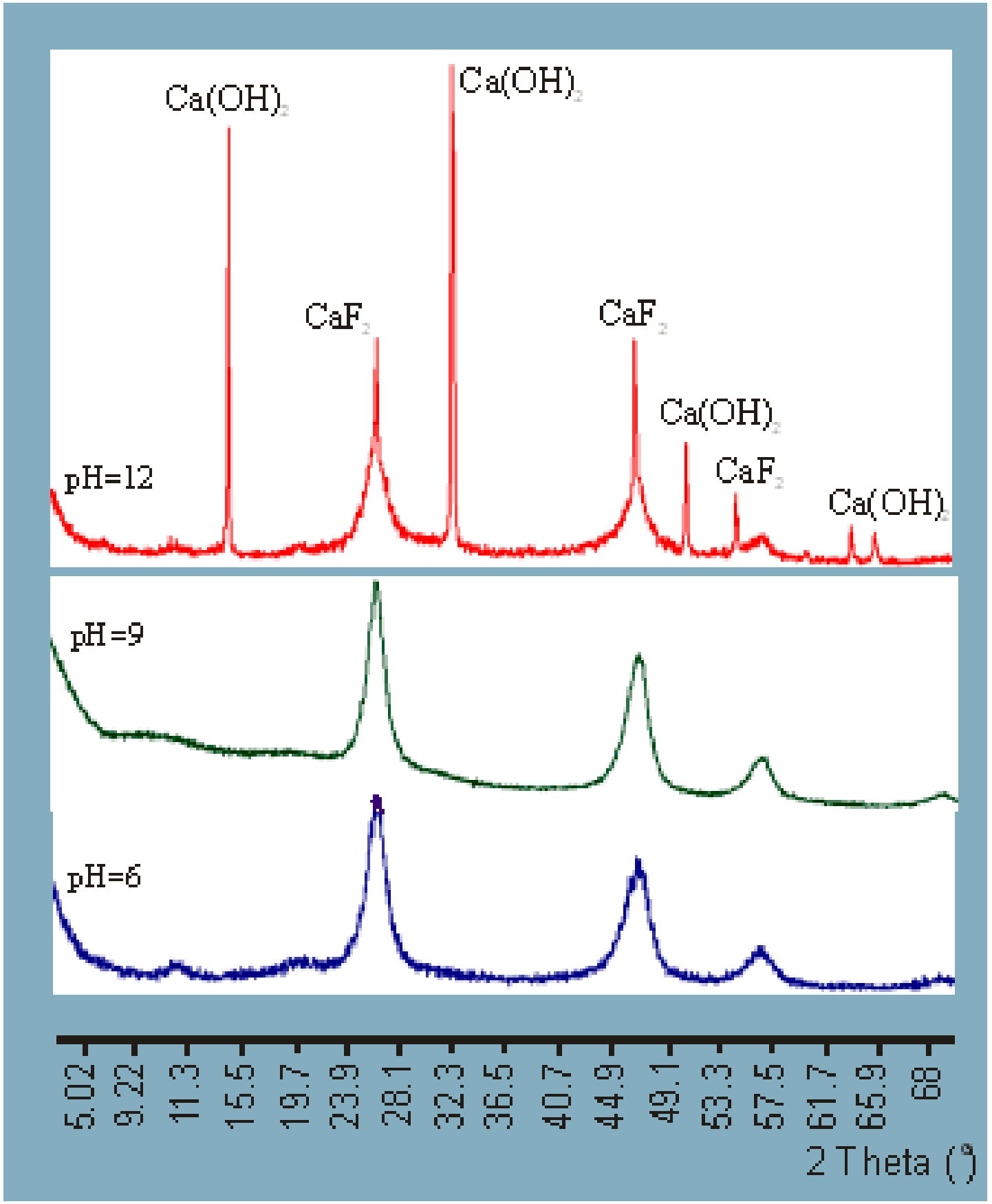Sustainability 12 00397 g008