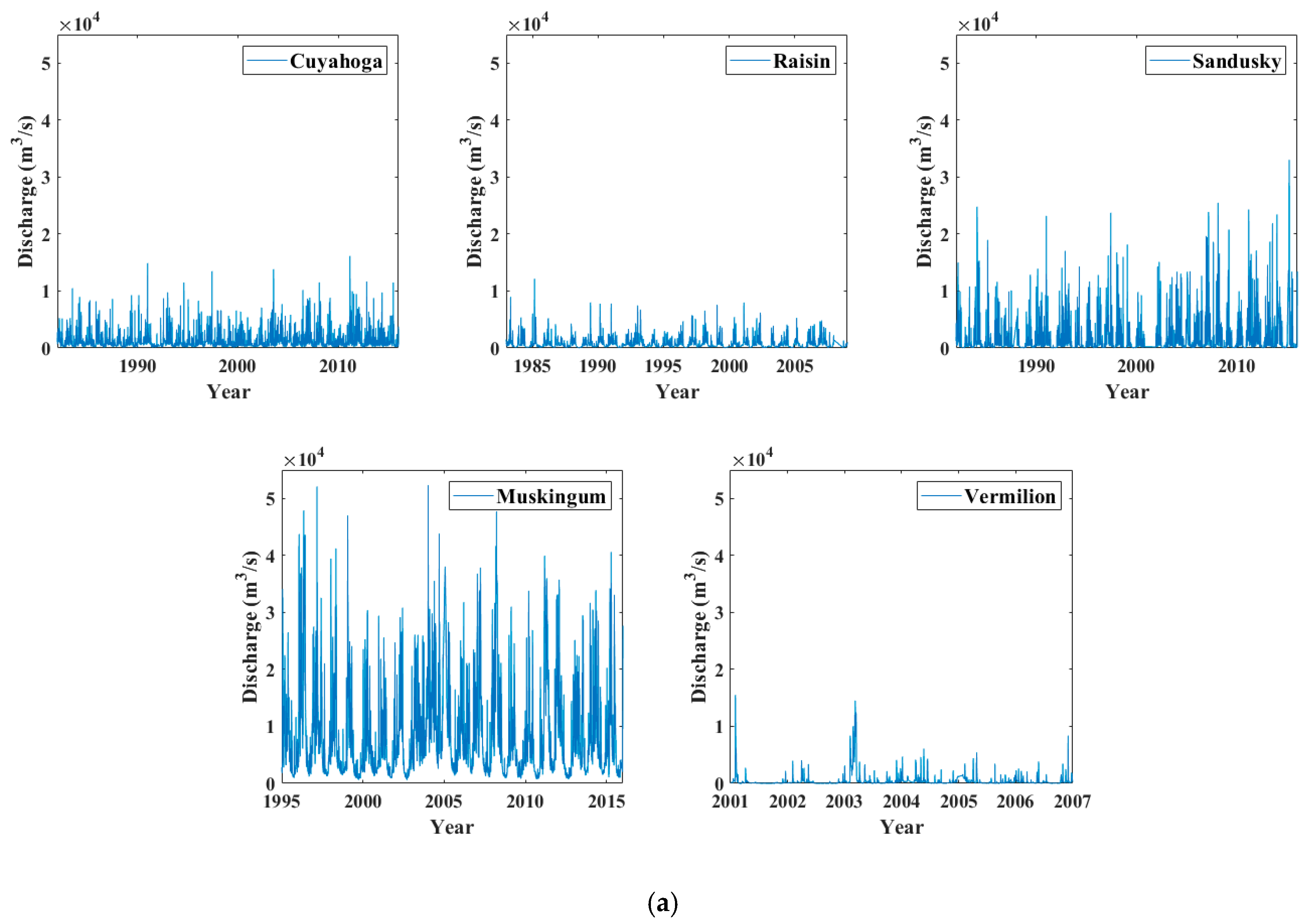 Sustainability 12 00400 g002a
