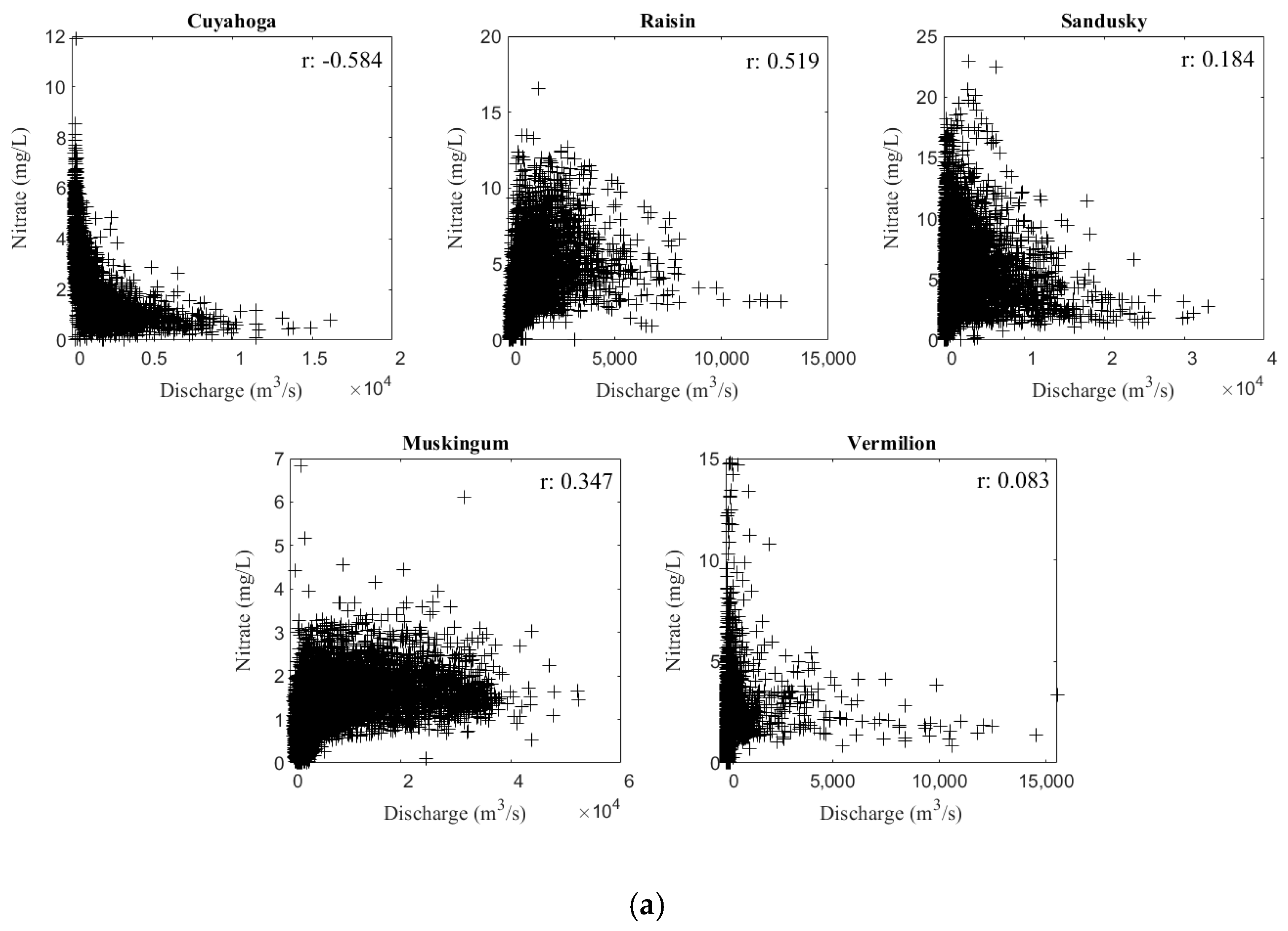 Sustainability 12 00400 g004a