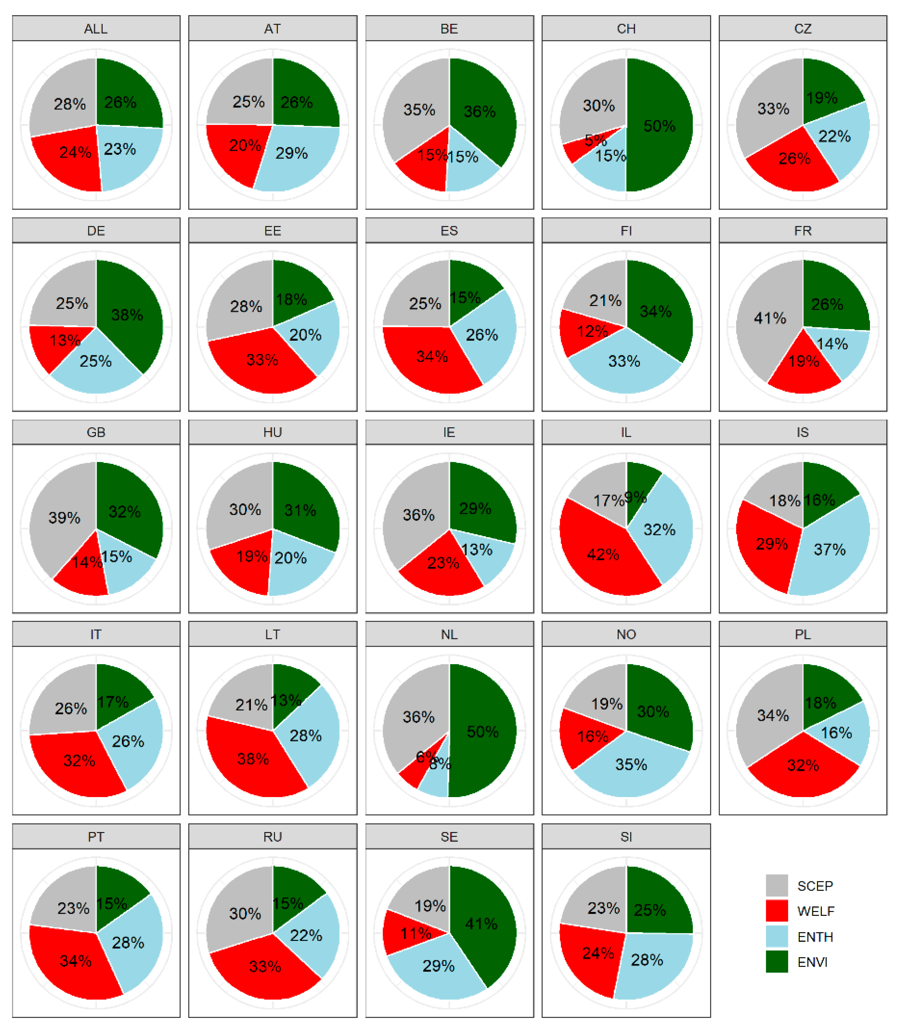 Sustainability 12 00404 g001