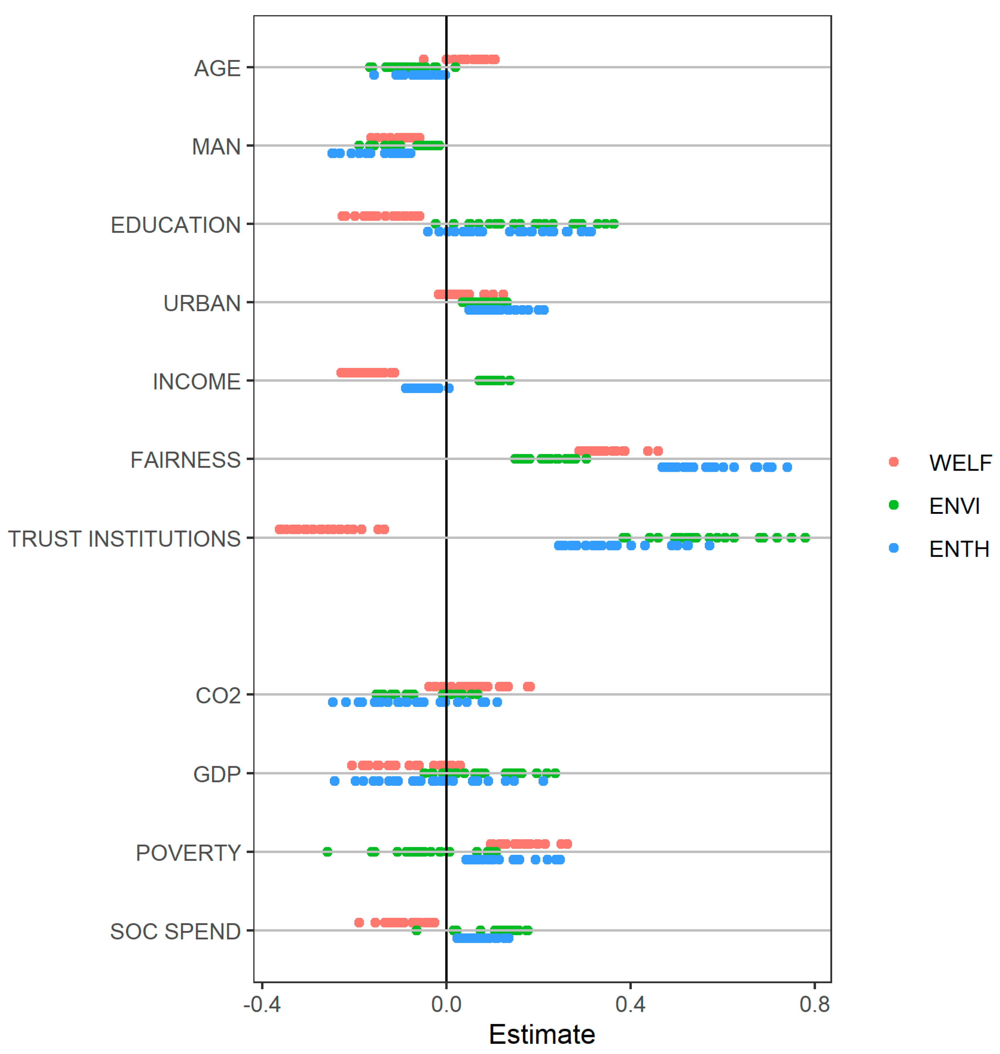 Sustainability 12 00404 g0a1