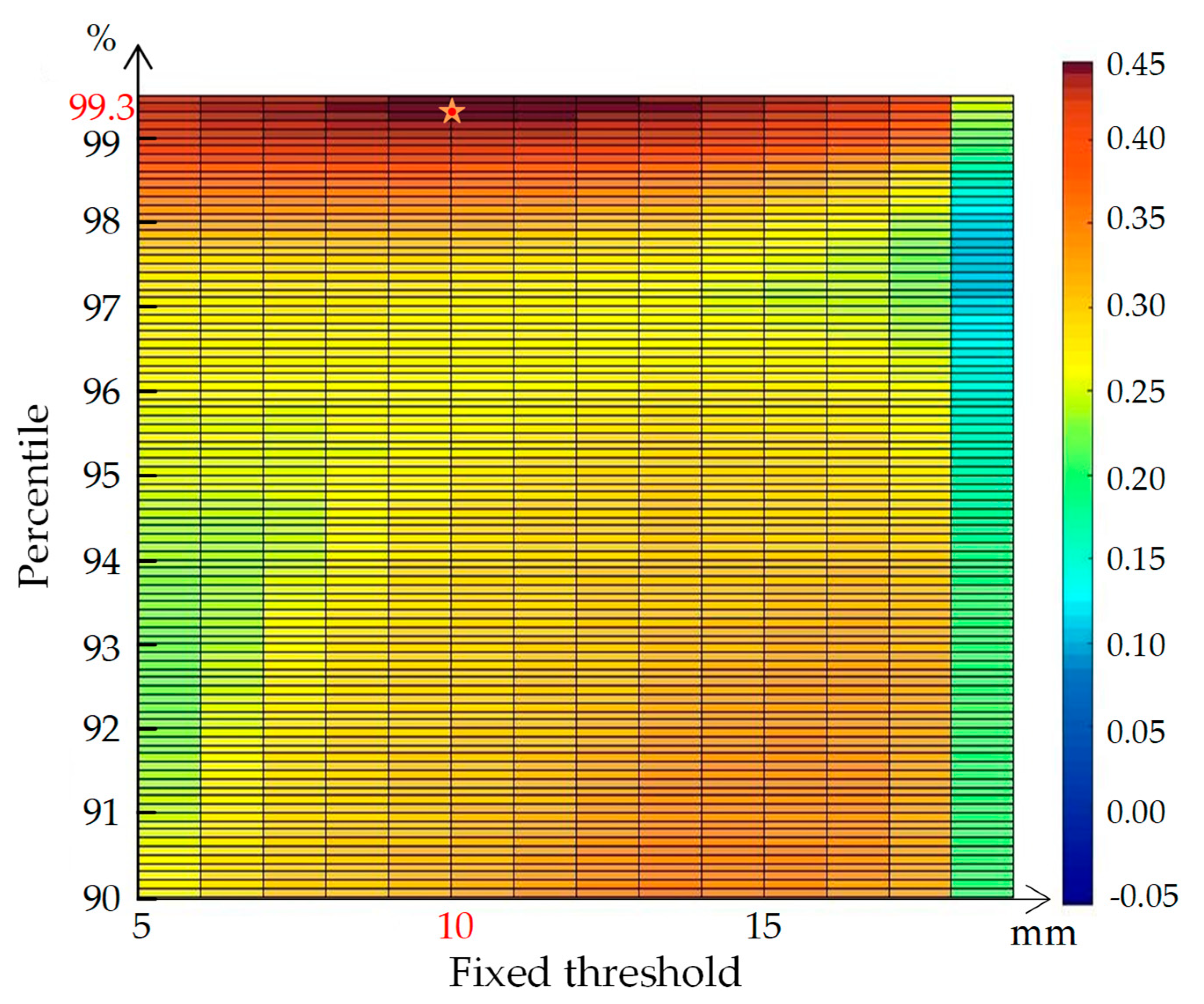 Sustainability 12 00407 g003