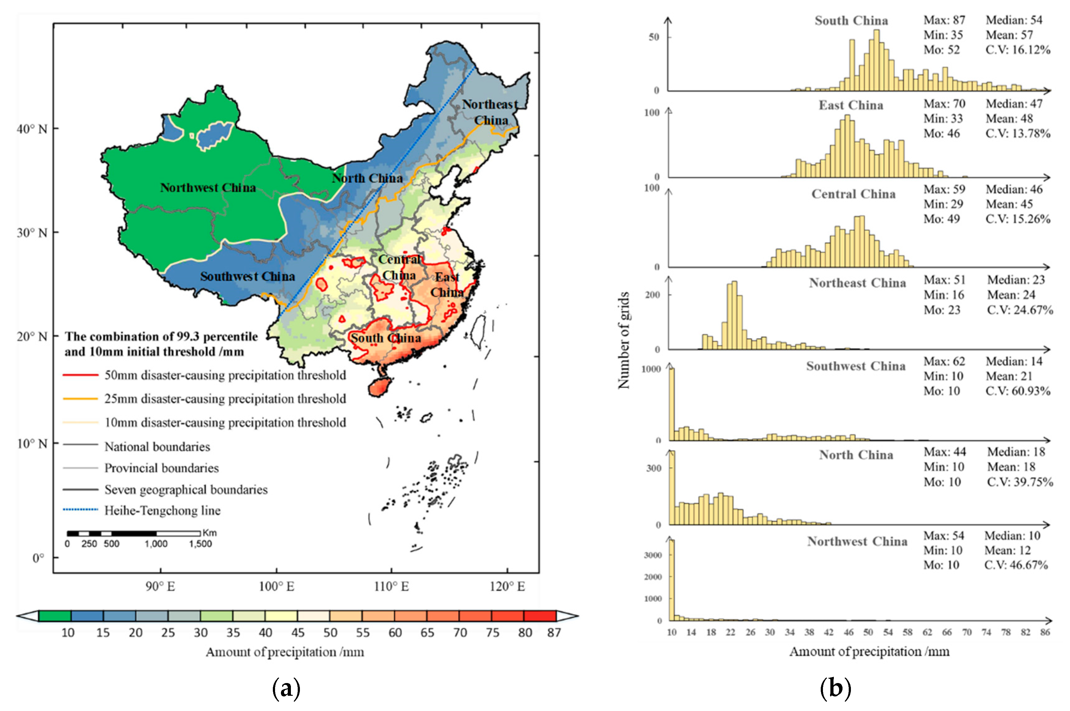 Sustainability 12 00407 g005