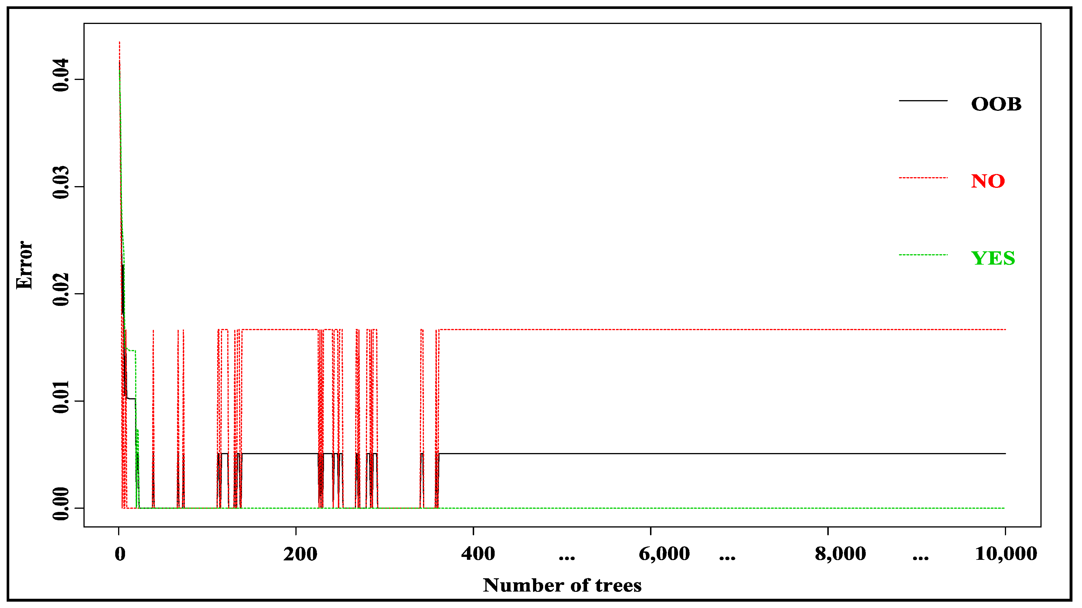 Sustainability 12 00413 g002 Sustainability 12 00413 g002
