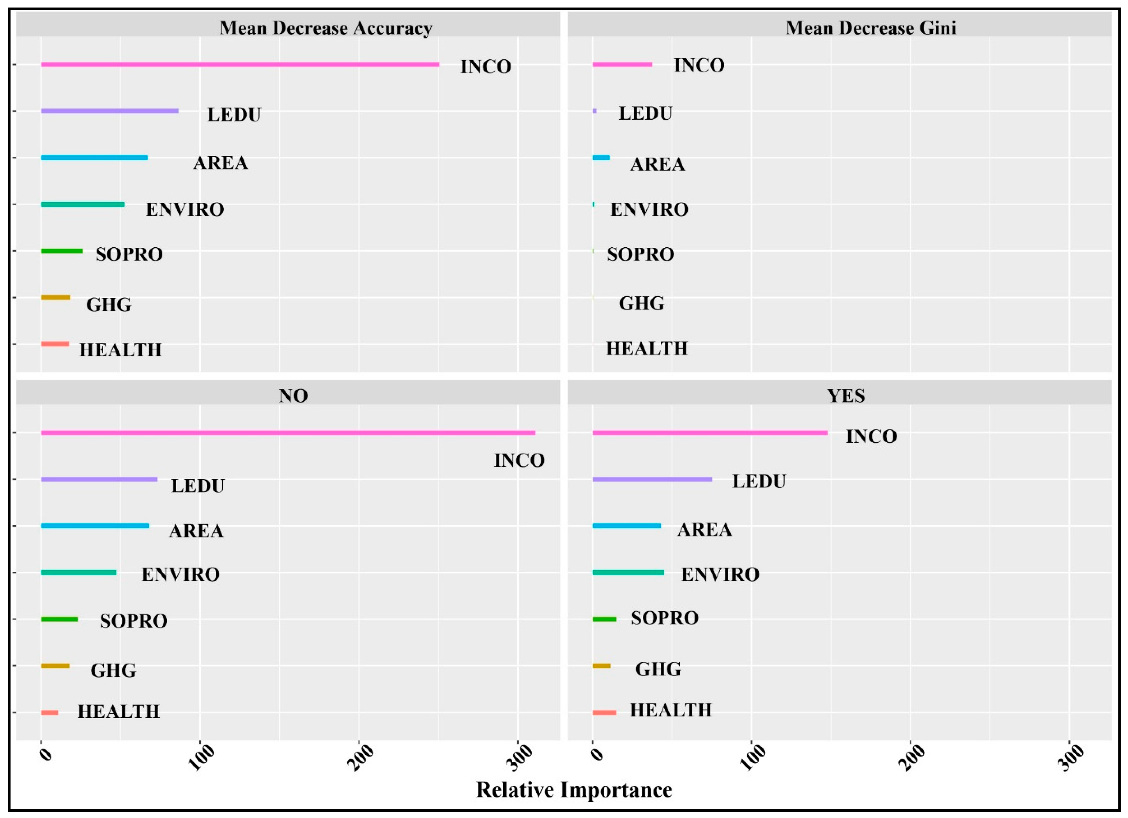 Sustainability 12 00413 g003 Sustainability 12 00413 g003