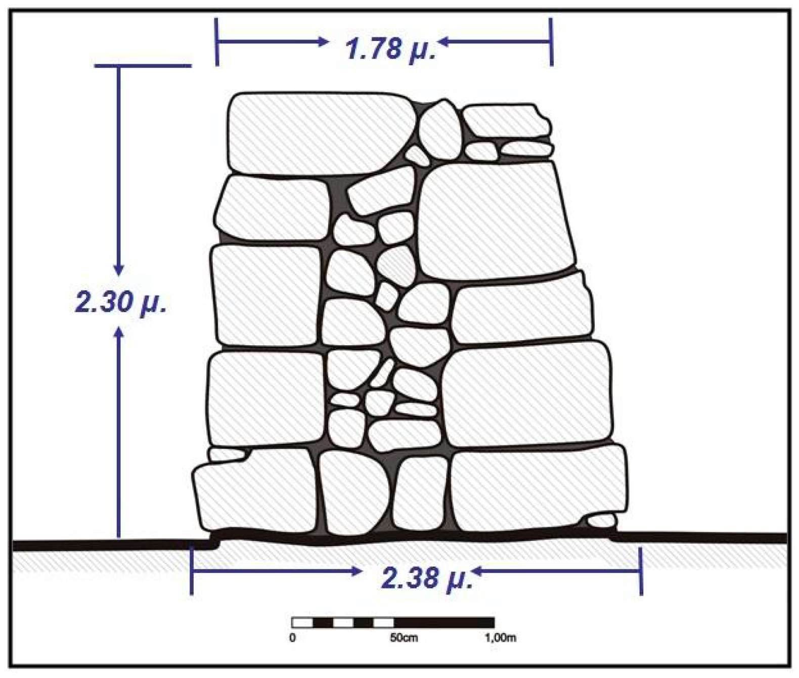 Sustainability 12 00416 g004 Sustainability 12 00416 g004