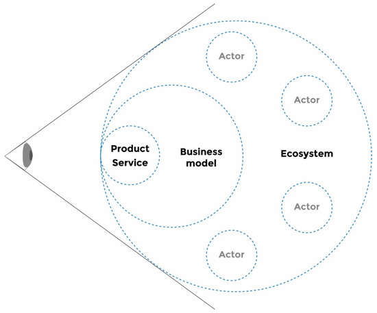 Green and Clean: 10 Environmentally Friendly Products and Projects -  Inventors Digest