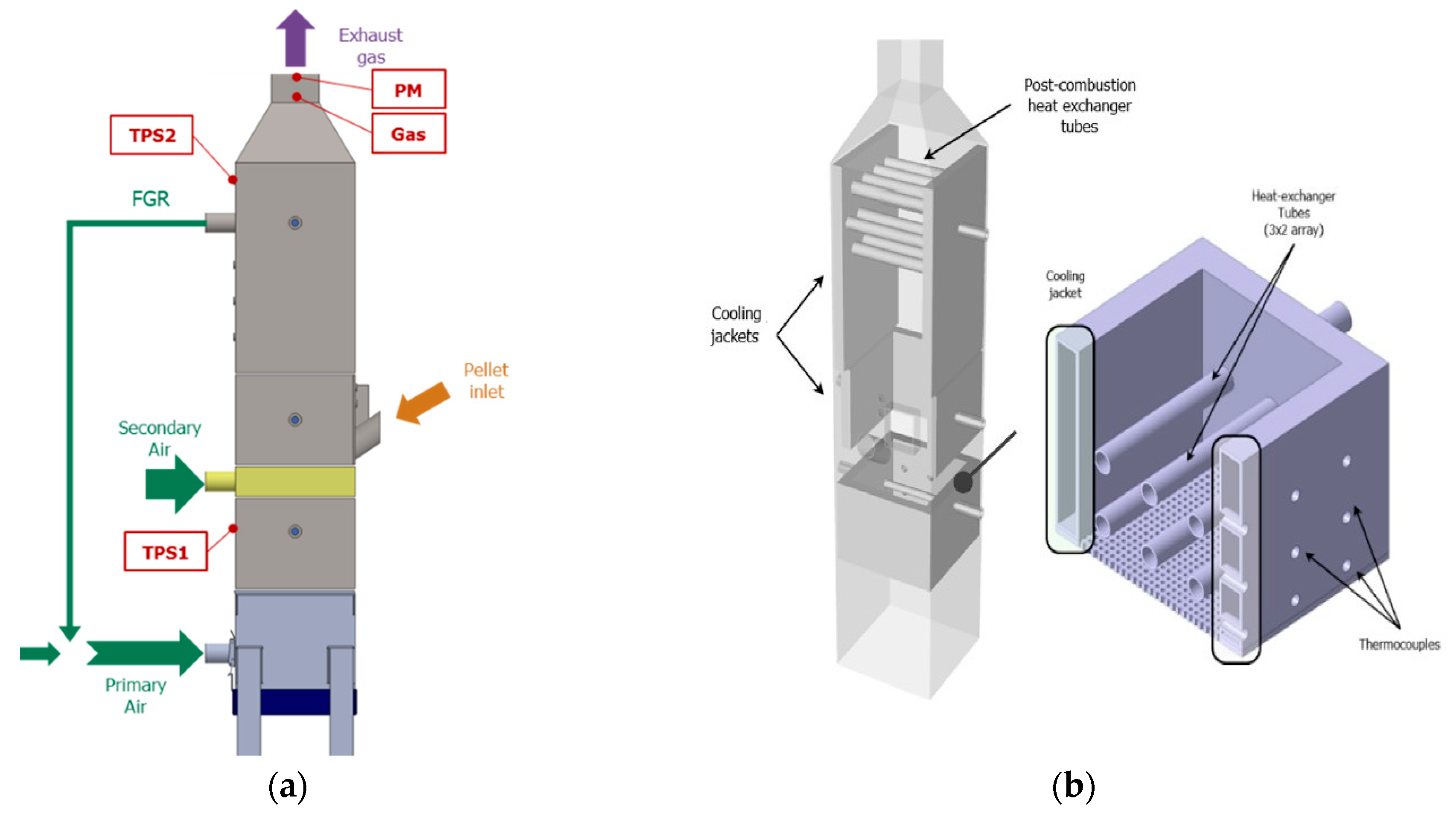 Sustainability 12 00422 g002 Sustainability 12 00422 g002