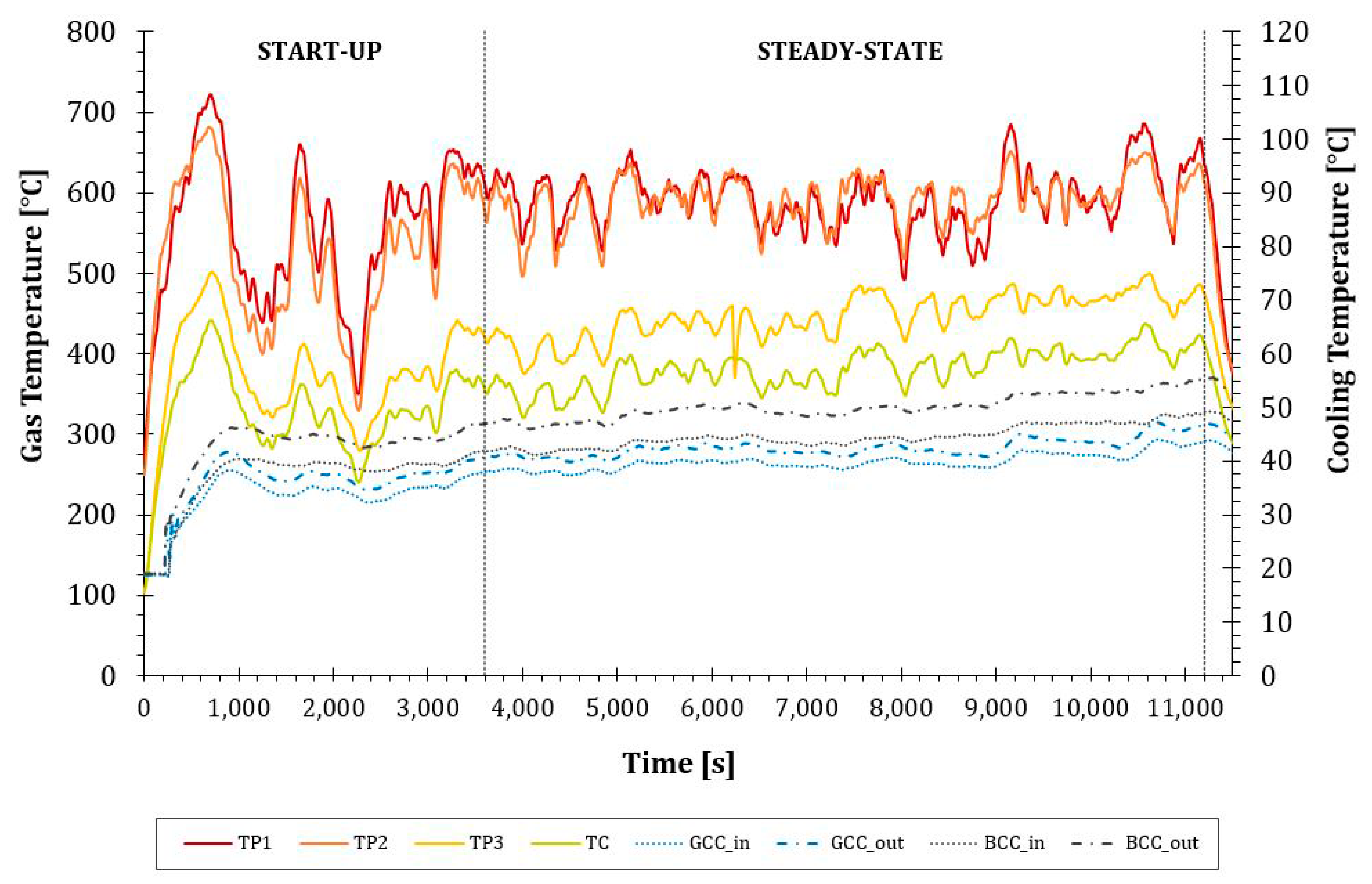 Sustainability 12 00422 g003 Sustainability 12 00422 g003
