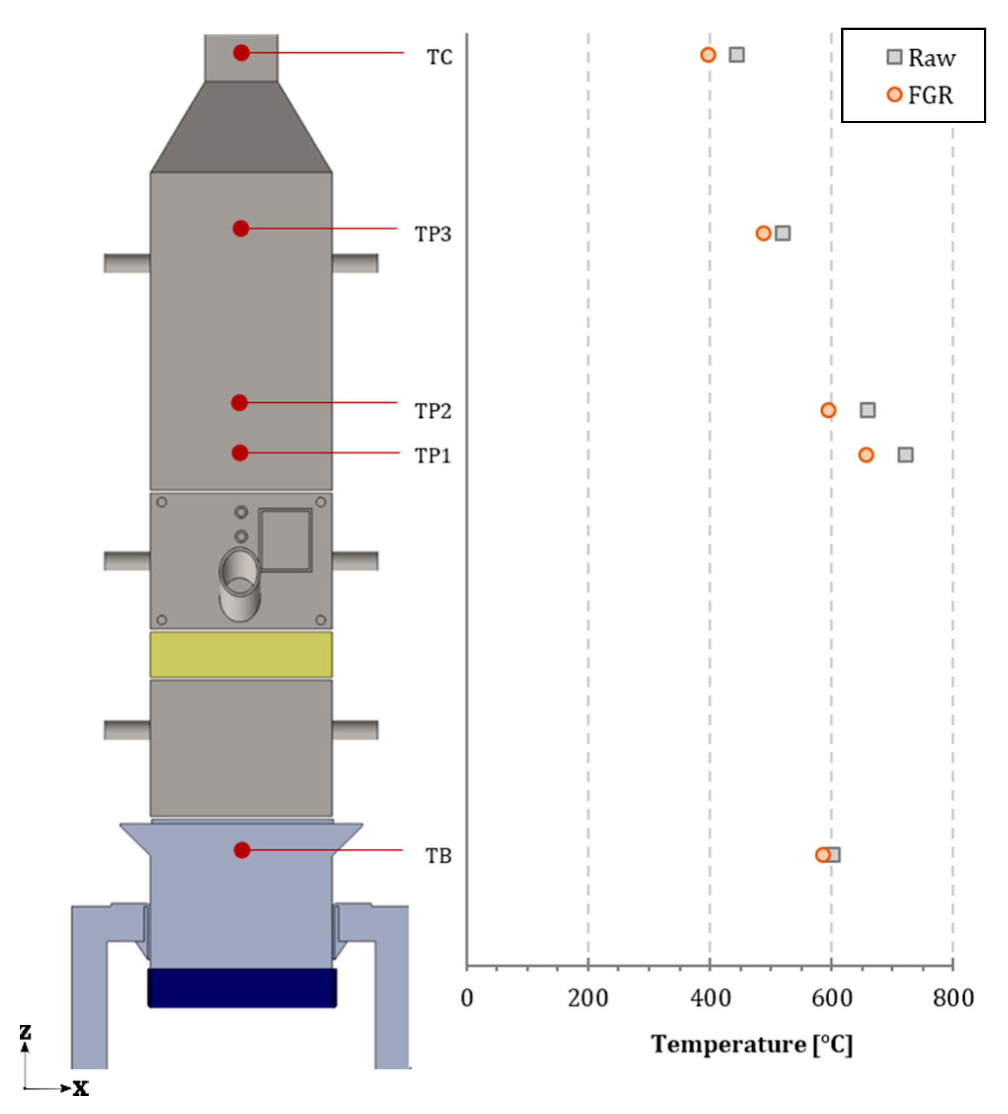 Sustainability 12 00422 g008 Sustainability 12 00422 g008