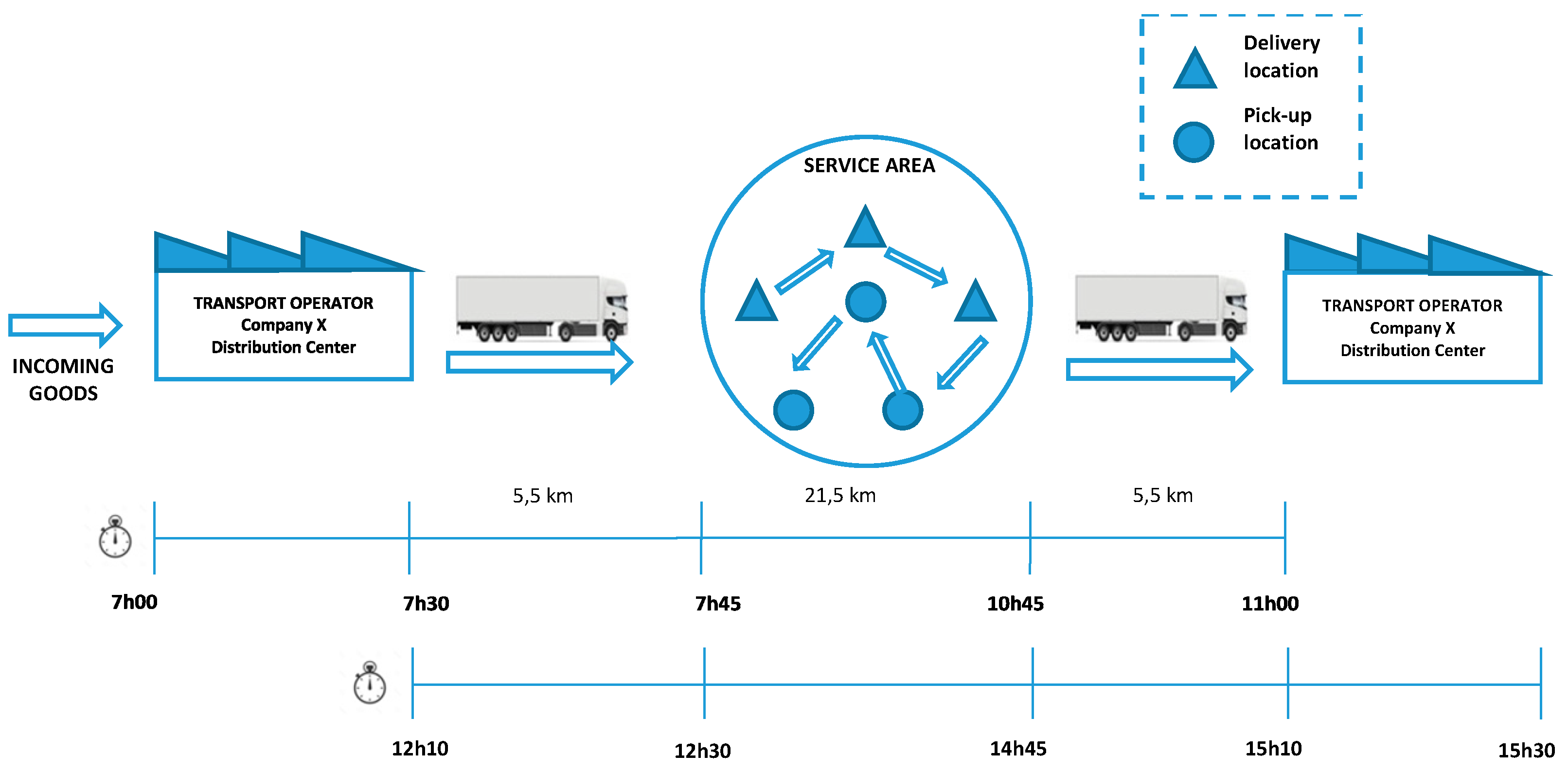 Sustainability 12 00425 g001 Sustainability 12 00425 g001