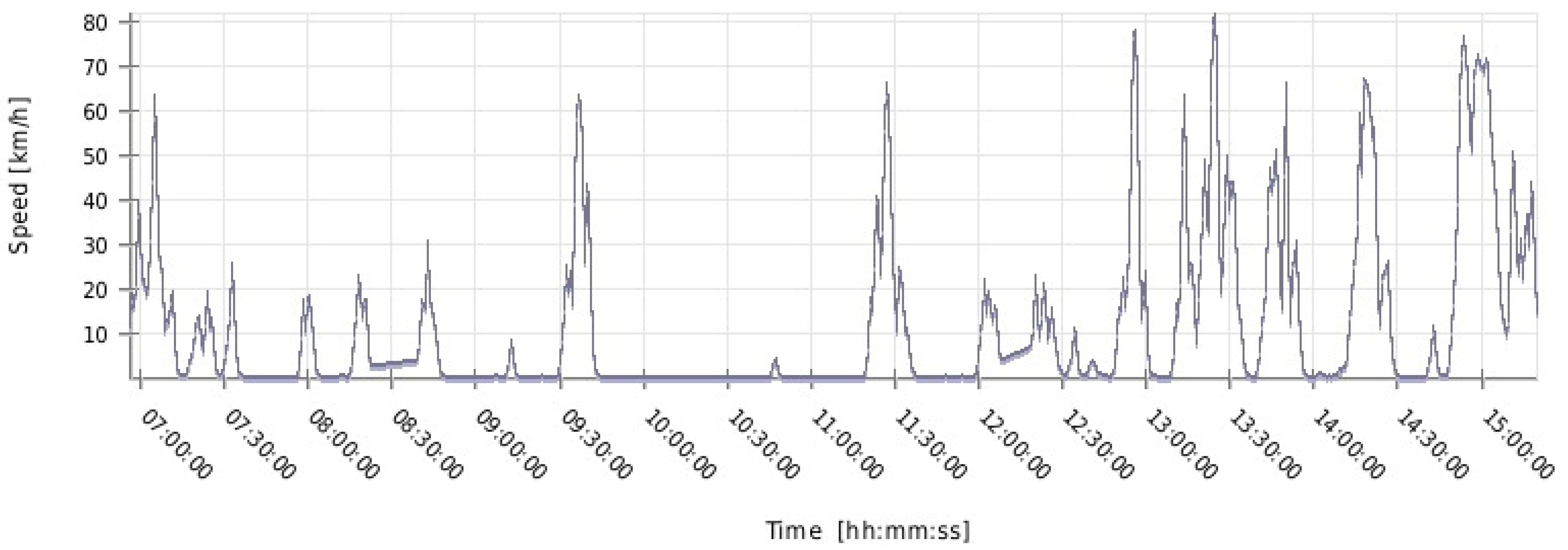 Sustainability 12 00425 g002 Sustainability 12 00425 g002