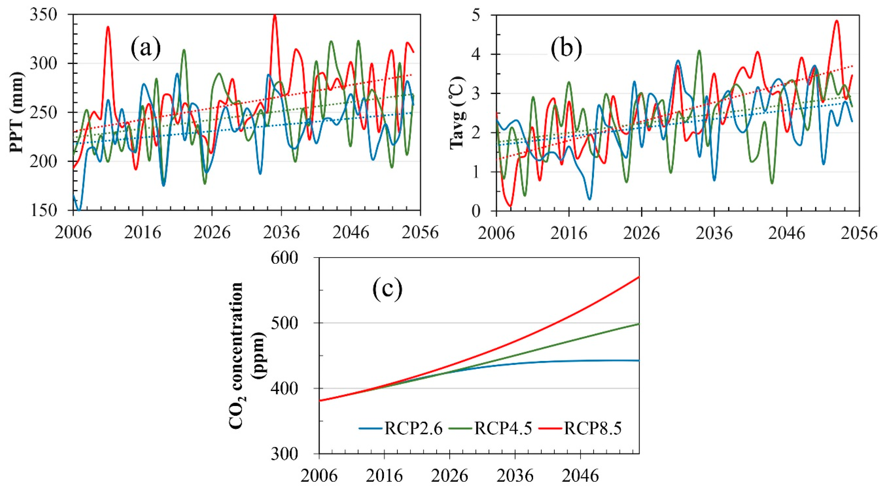 Sustainability 12 00427 g002 Sustainability 12 00427 g002