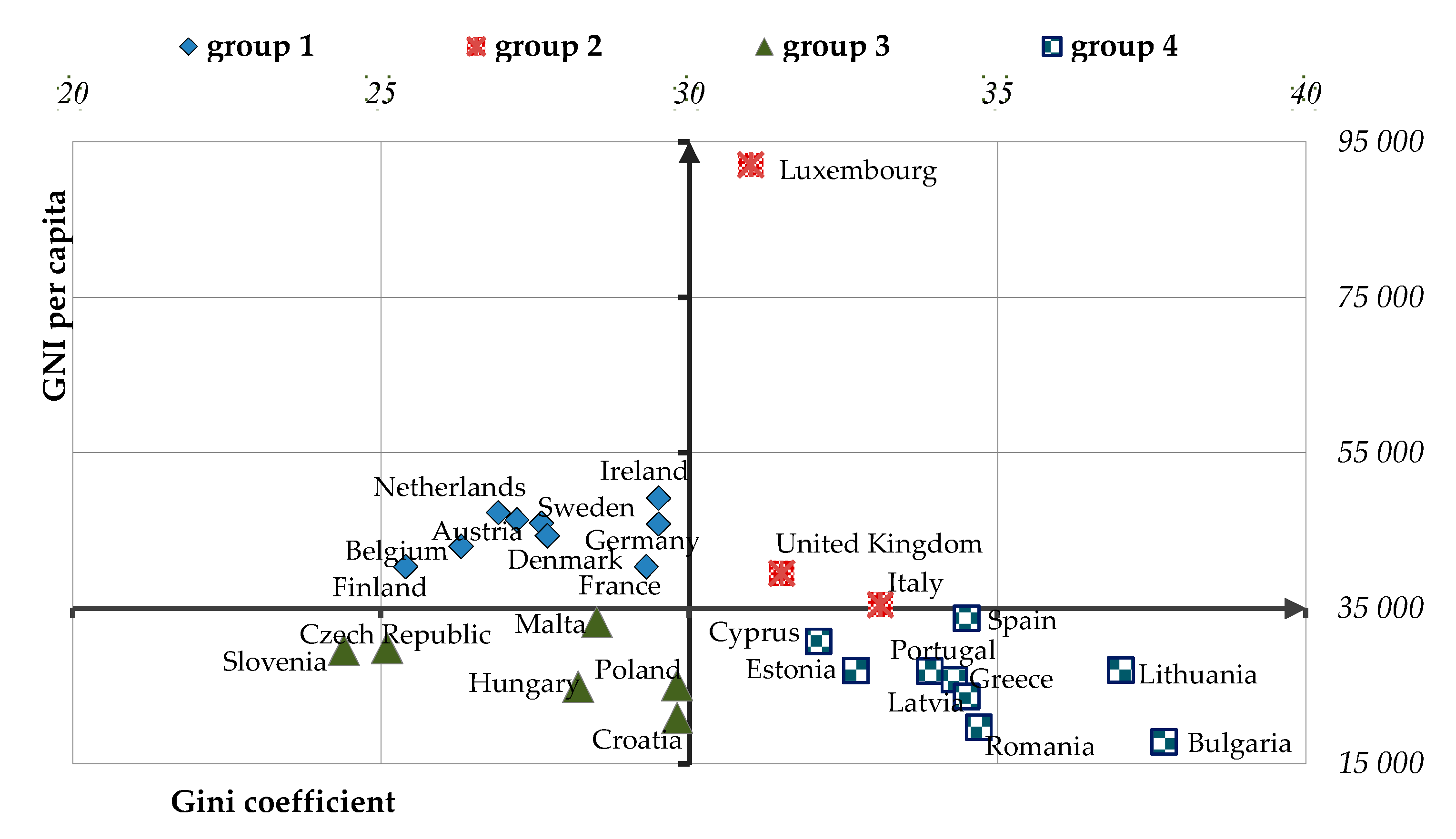 Sustainability 12 00429 g002
