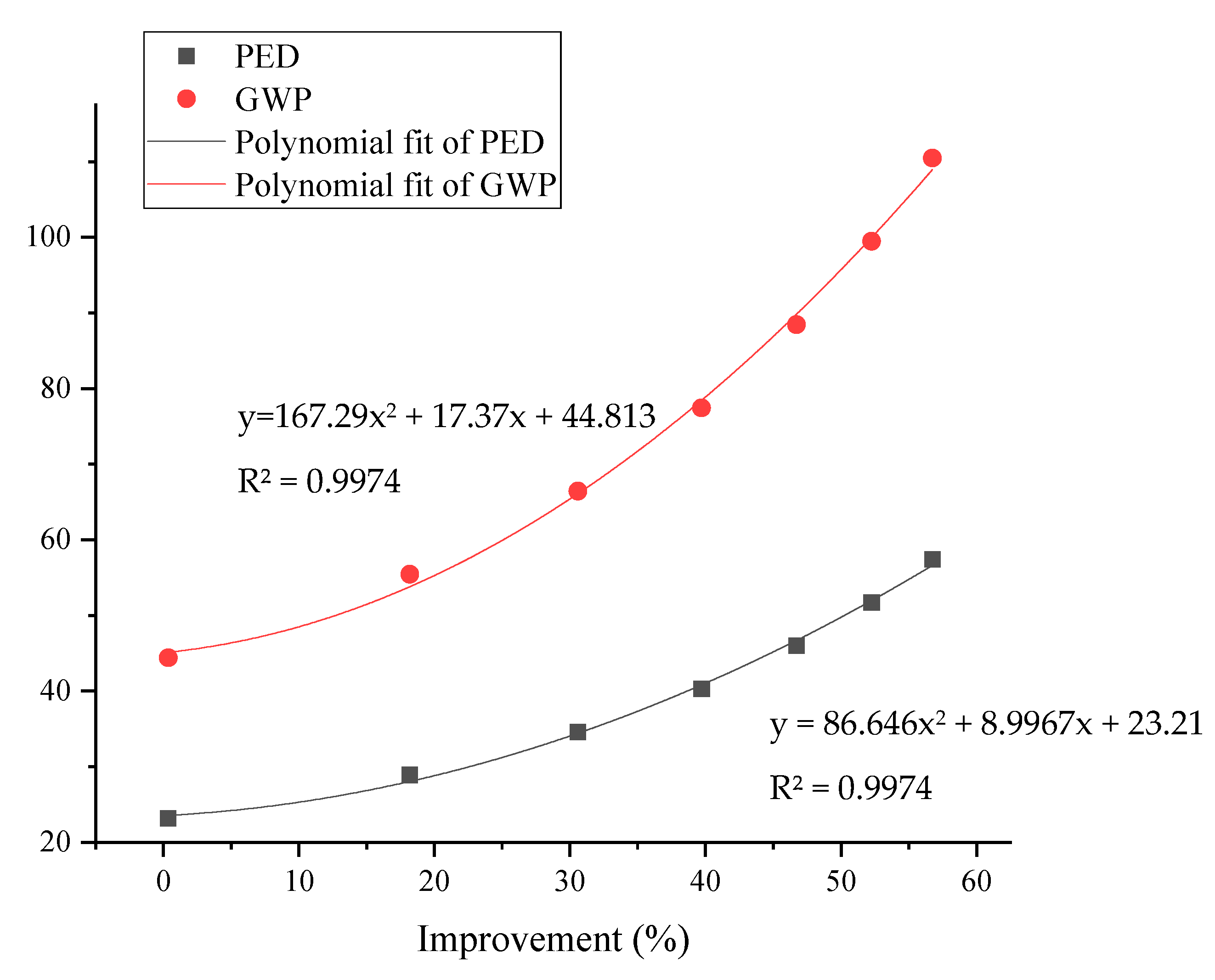 Sustainability 12 00437 g013