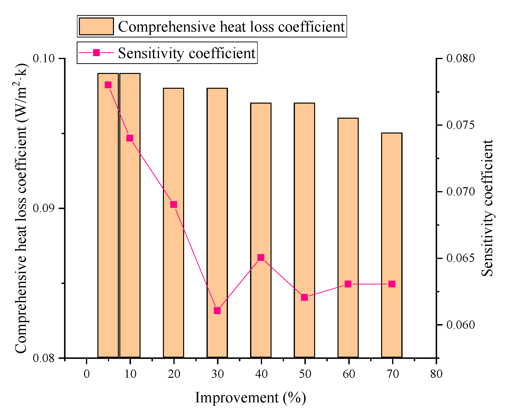 Sustainability 12 00437 g023