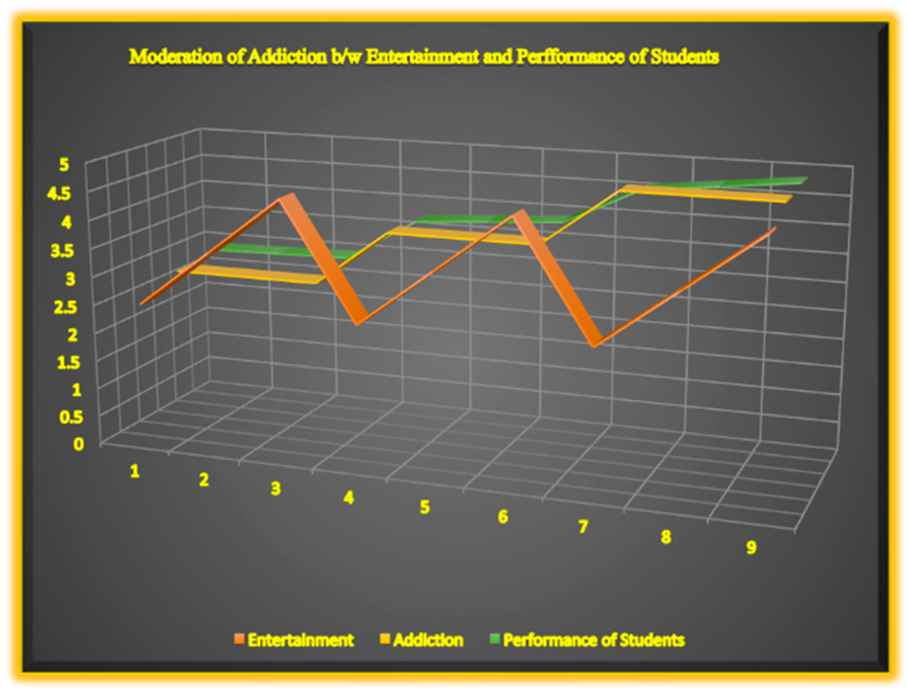 Sustainability 12 00439 g011