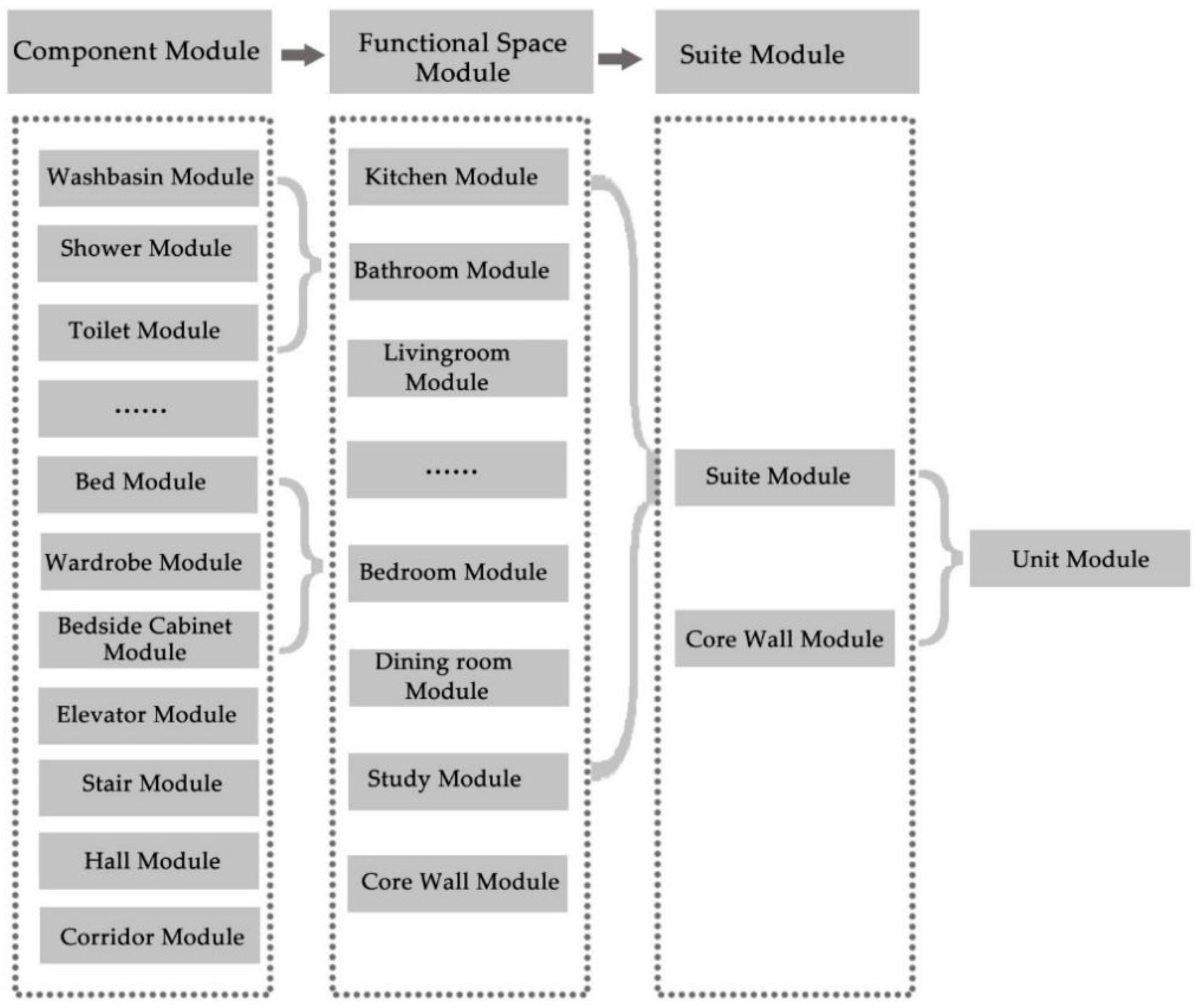 Sustainability 12 00453 g001