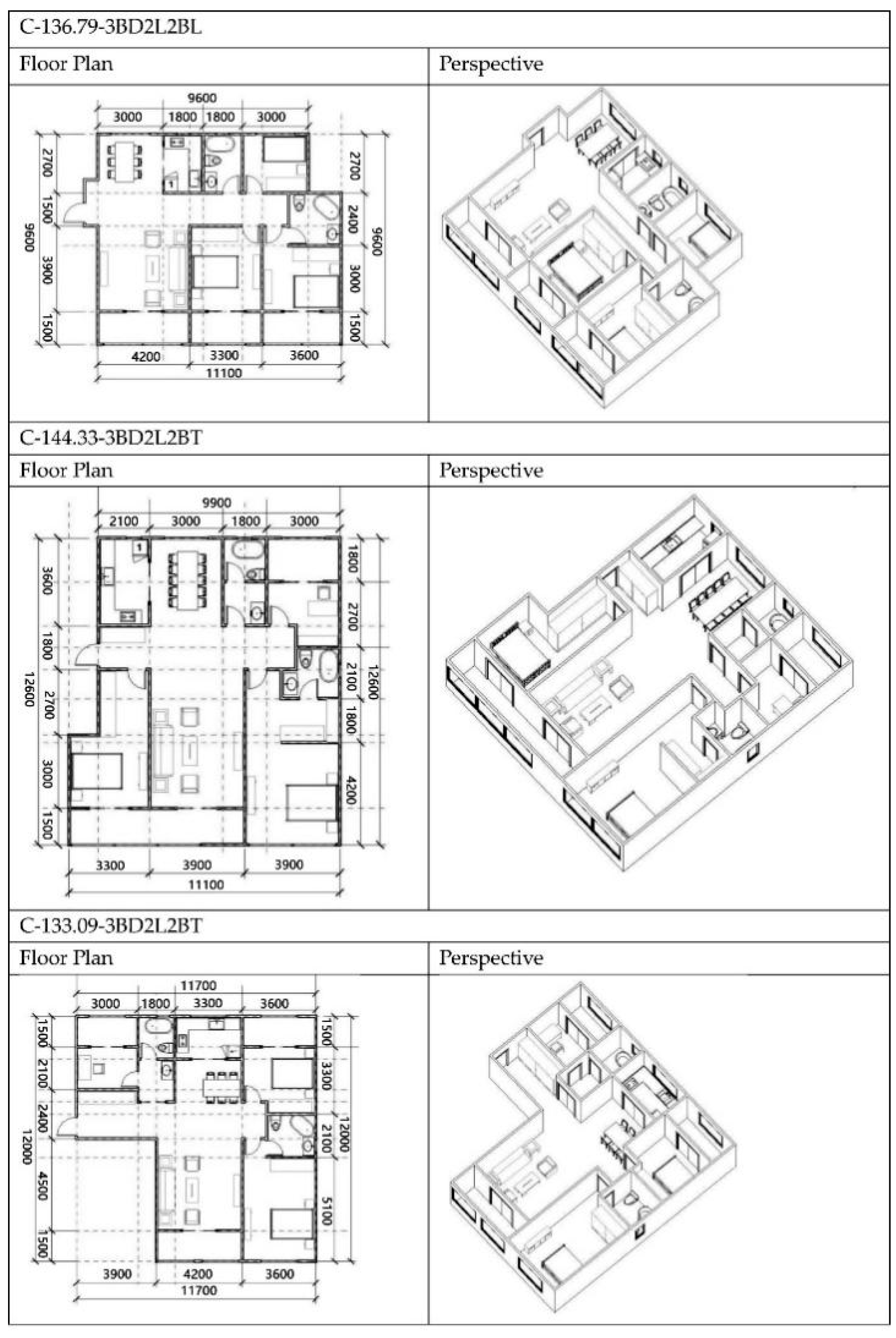 Sustainability 12 00453 g003