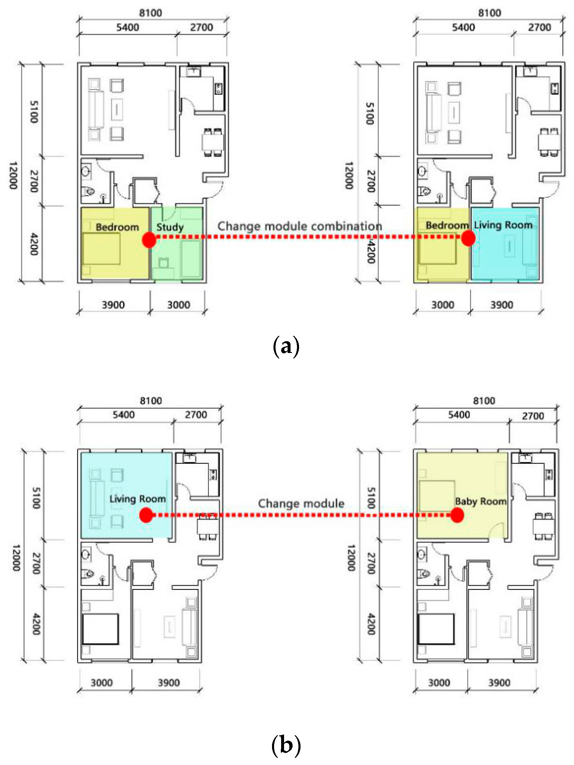 Sustainability 12 00453 g008