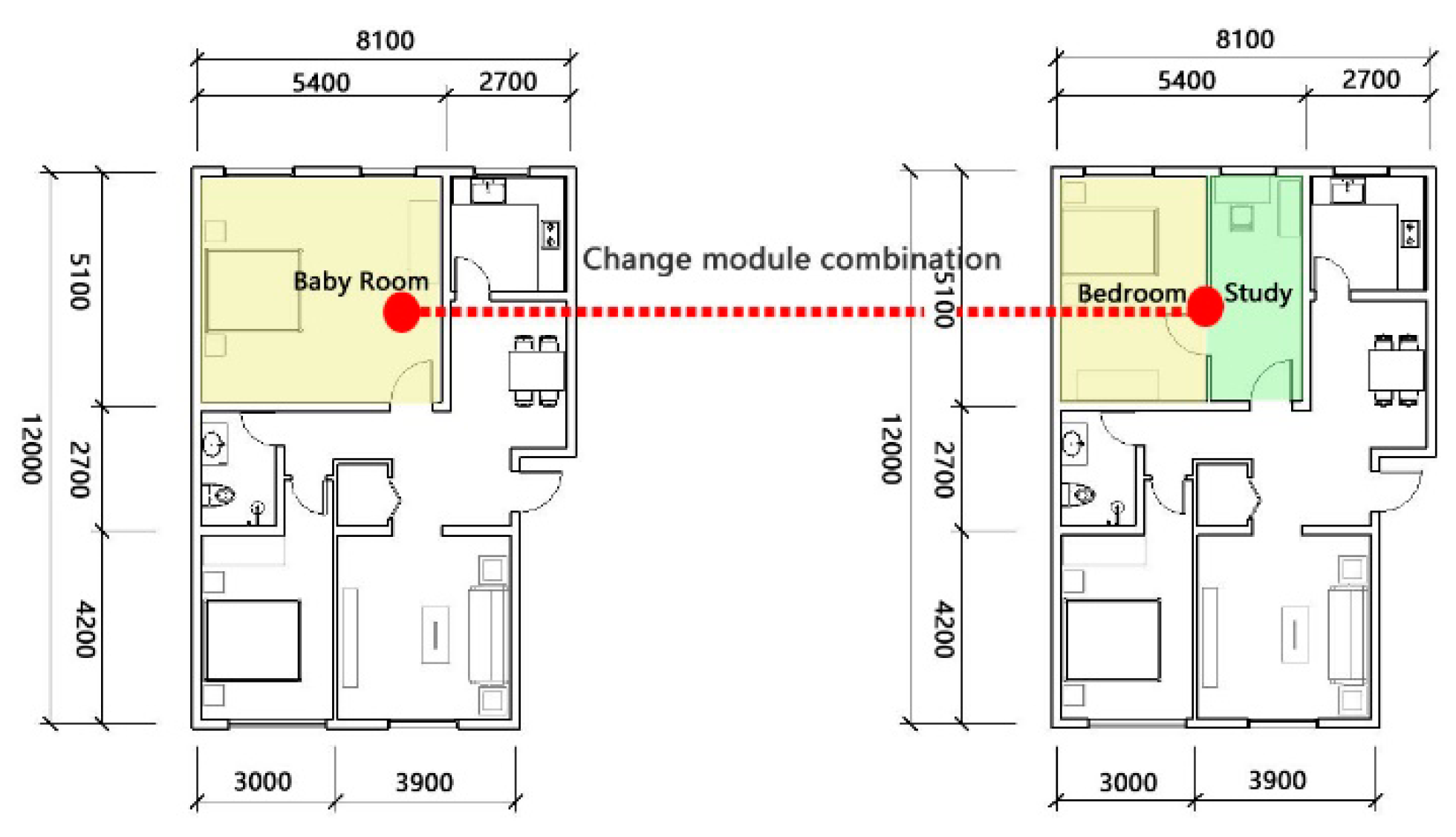 Sustainability 12 00453 g009