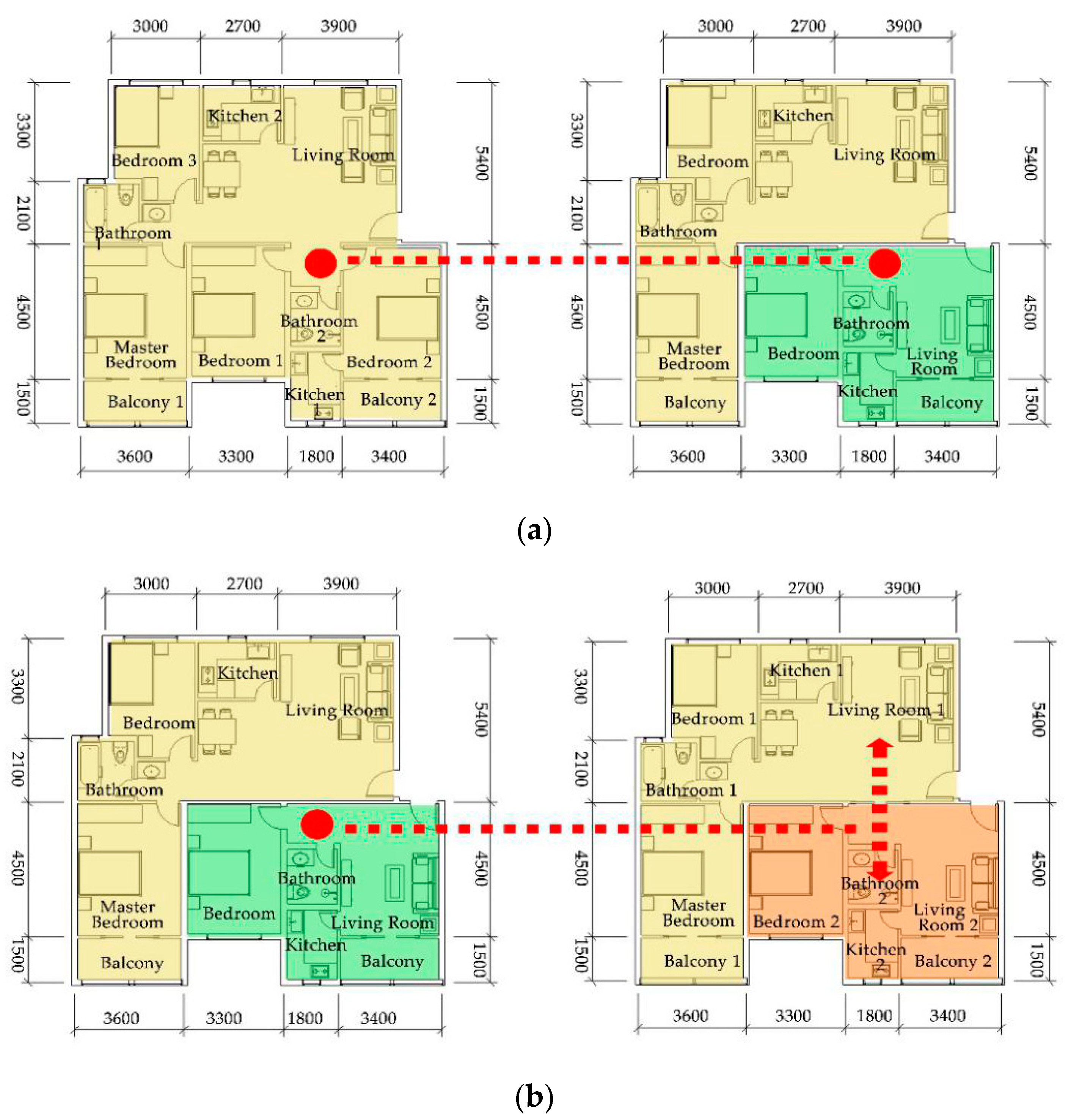 Sustainability 12 00453 g011