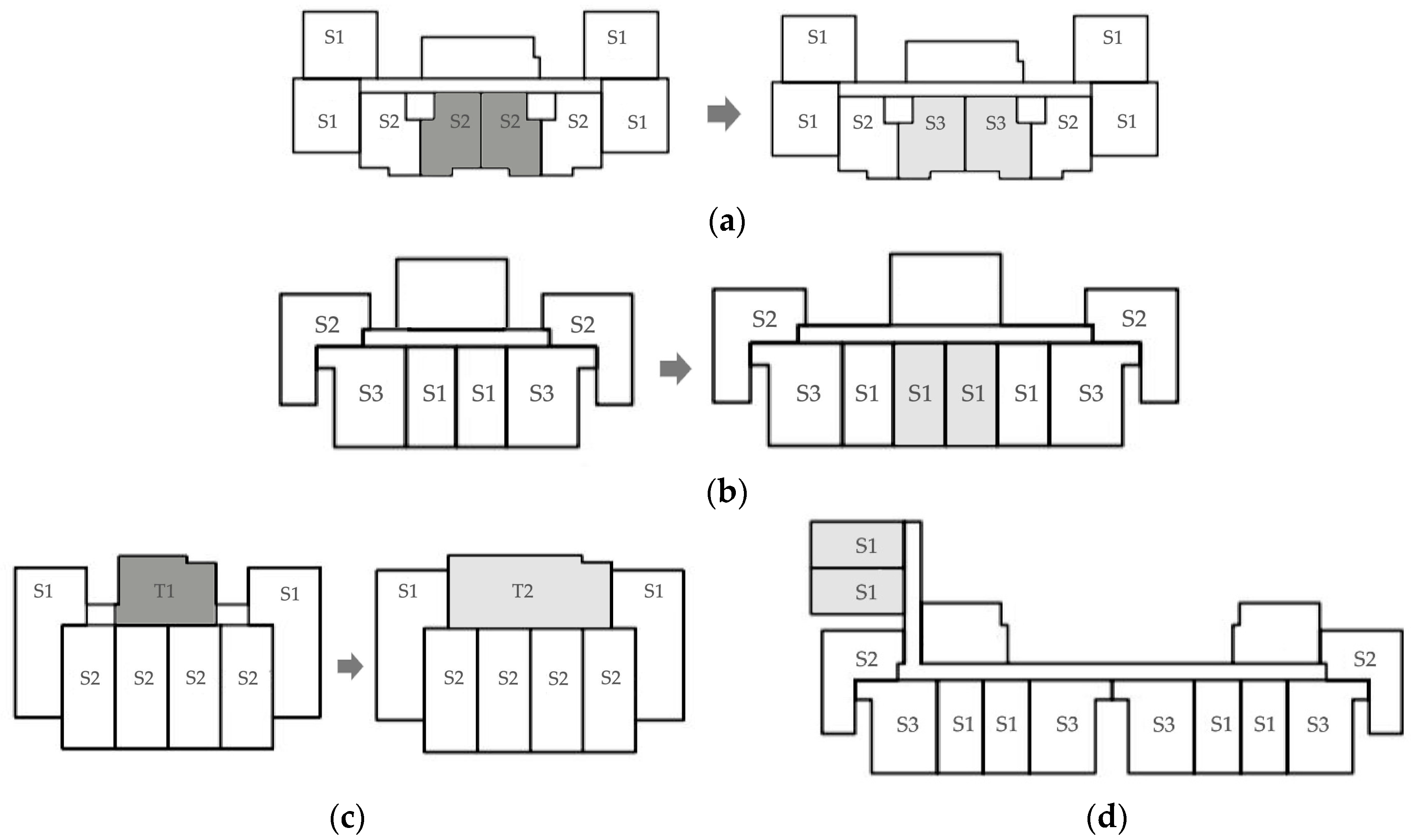 Sustainability 12 00453 g012