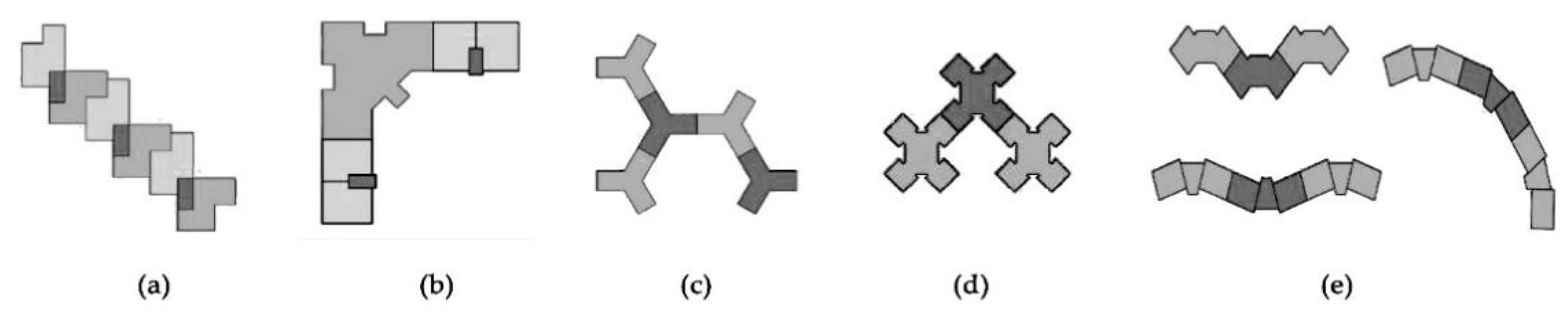 Sustainability 12 00453 g015