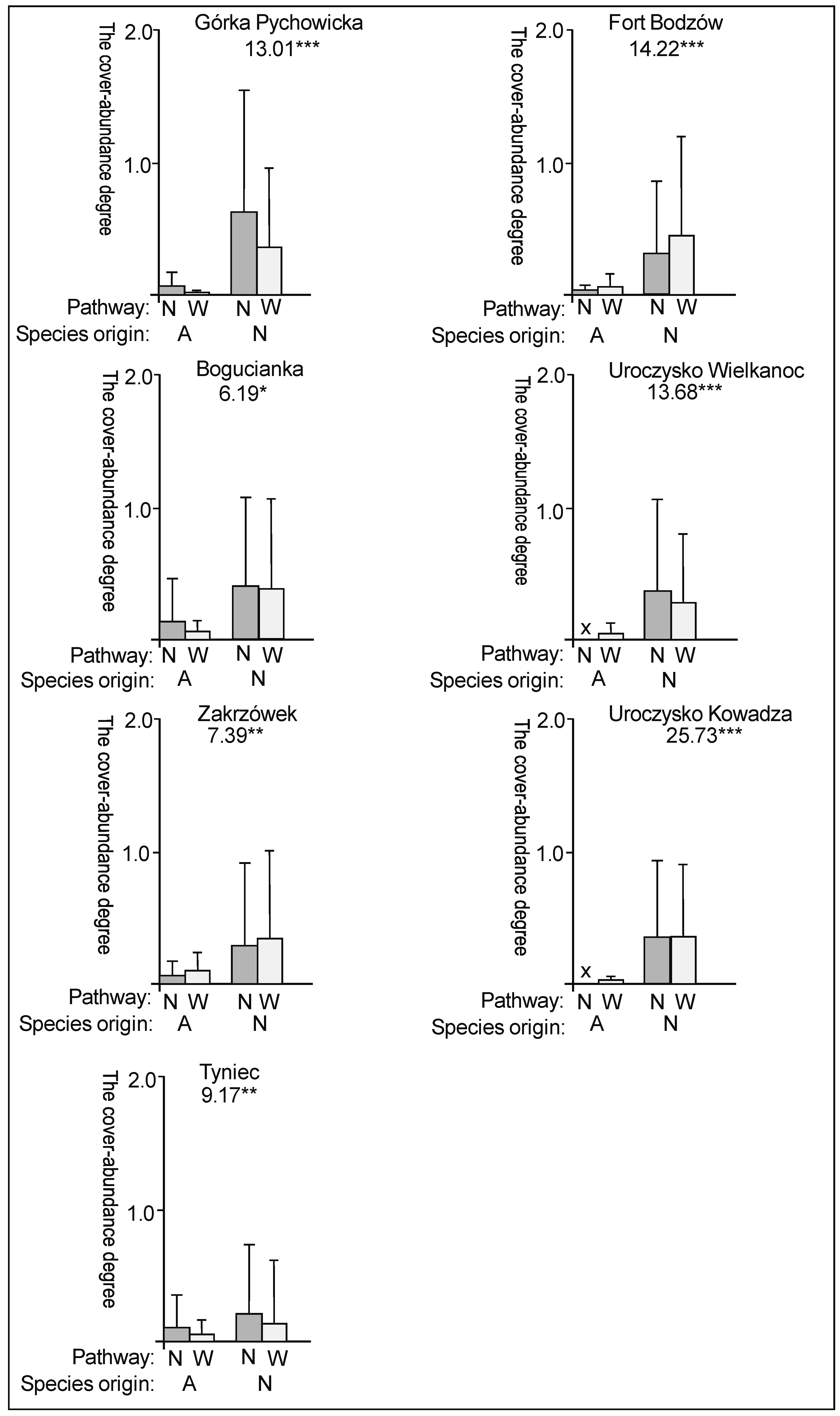 Sustainability 12 00454 g008 Sustainability 12 00454 g008