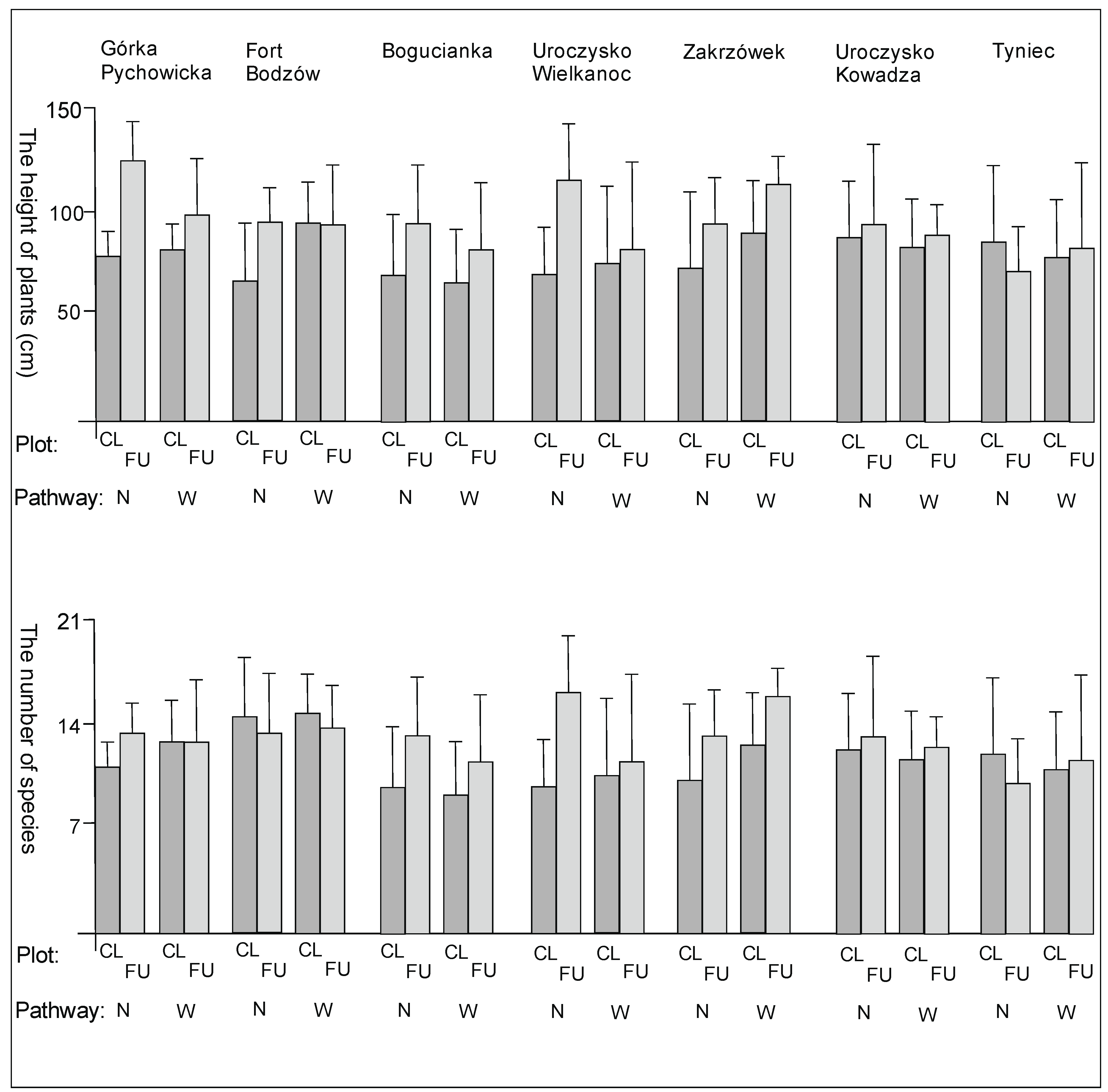 Sustainability 12 00454 g0a1 Sustainability 12 00454 g0a1