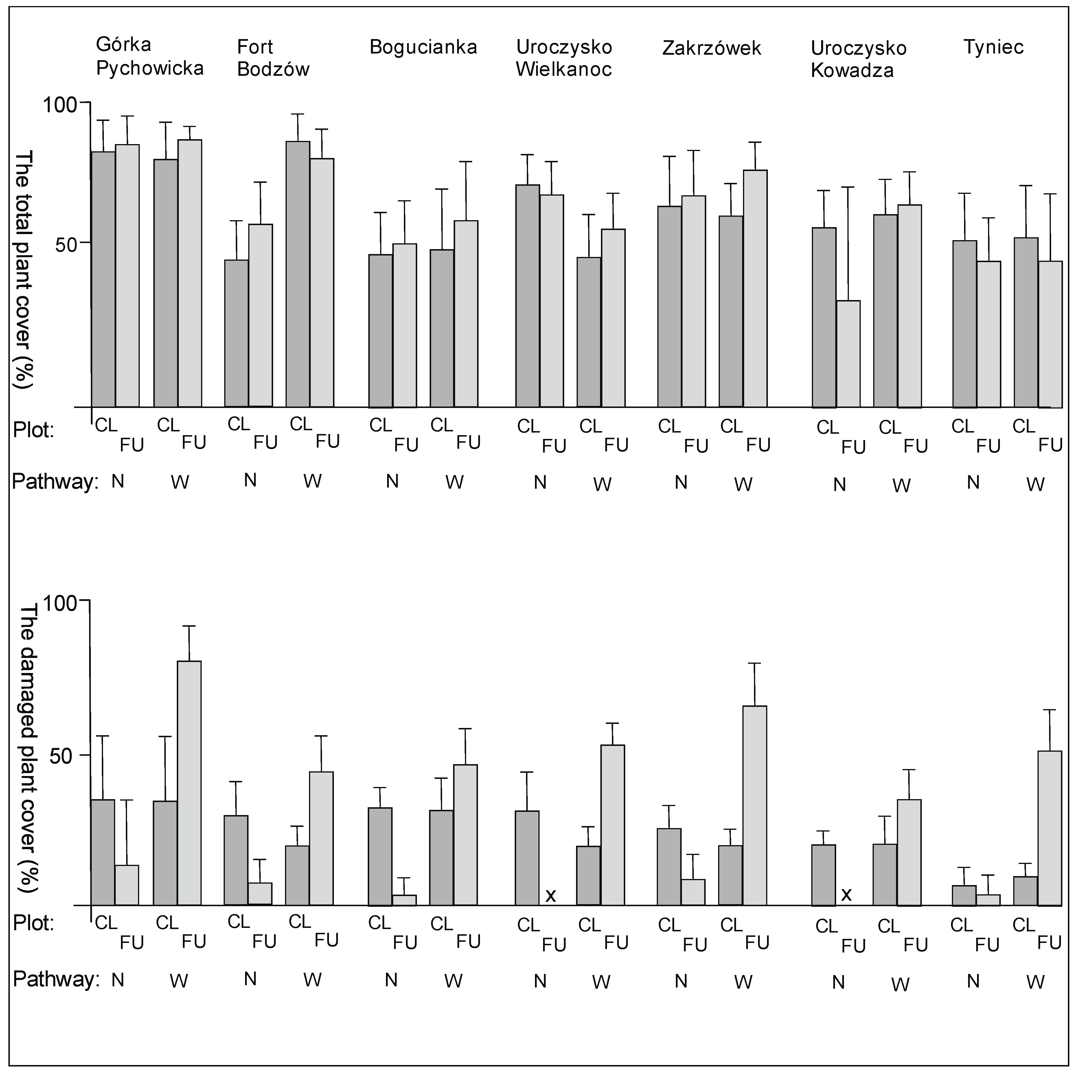 Sustainability 12 00454 g0a2 Sustainability 12 00454 g0a2