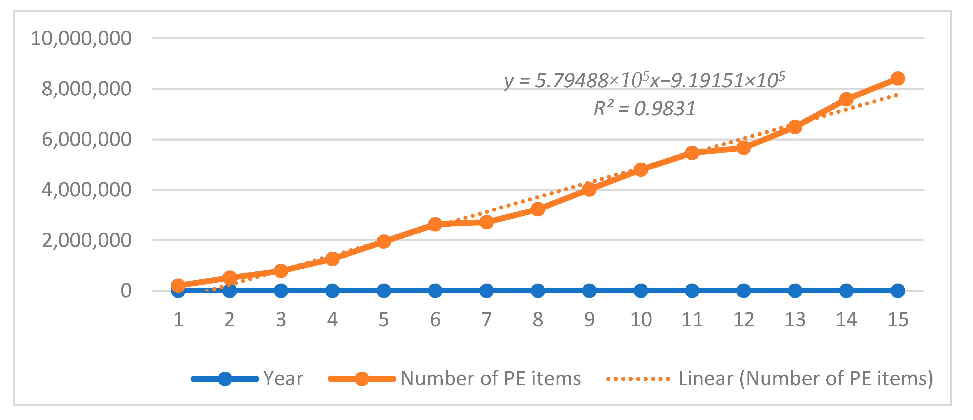 Sustainability 12 00456 g001