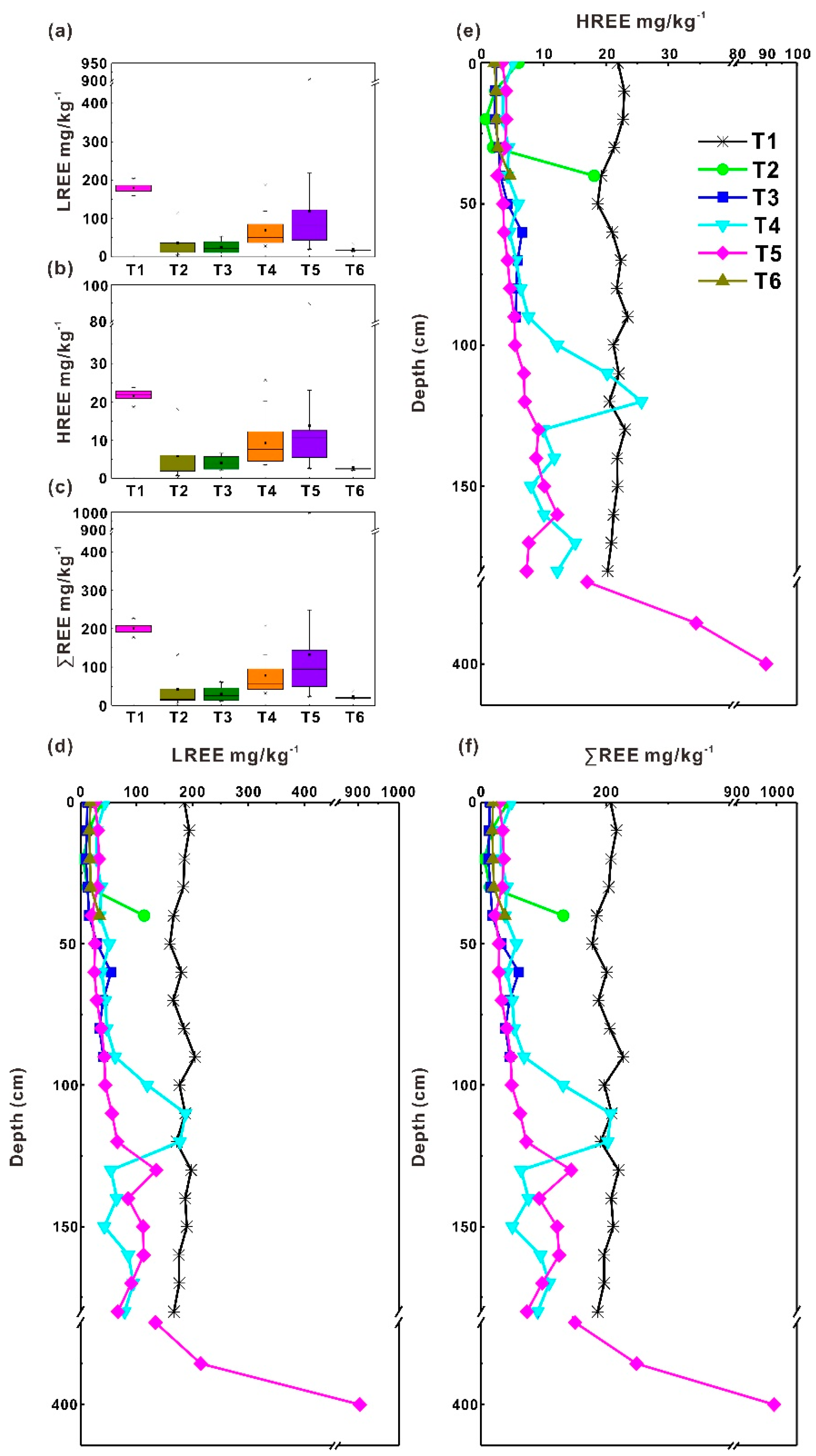 Sustainability 12 00457 g002 Sustainability 12 00457 g002