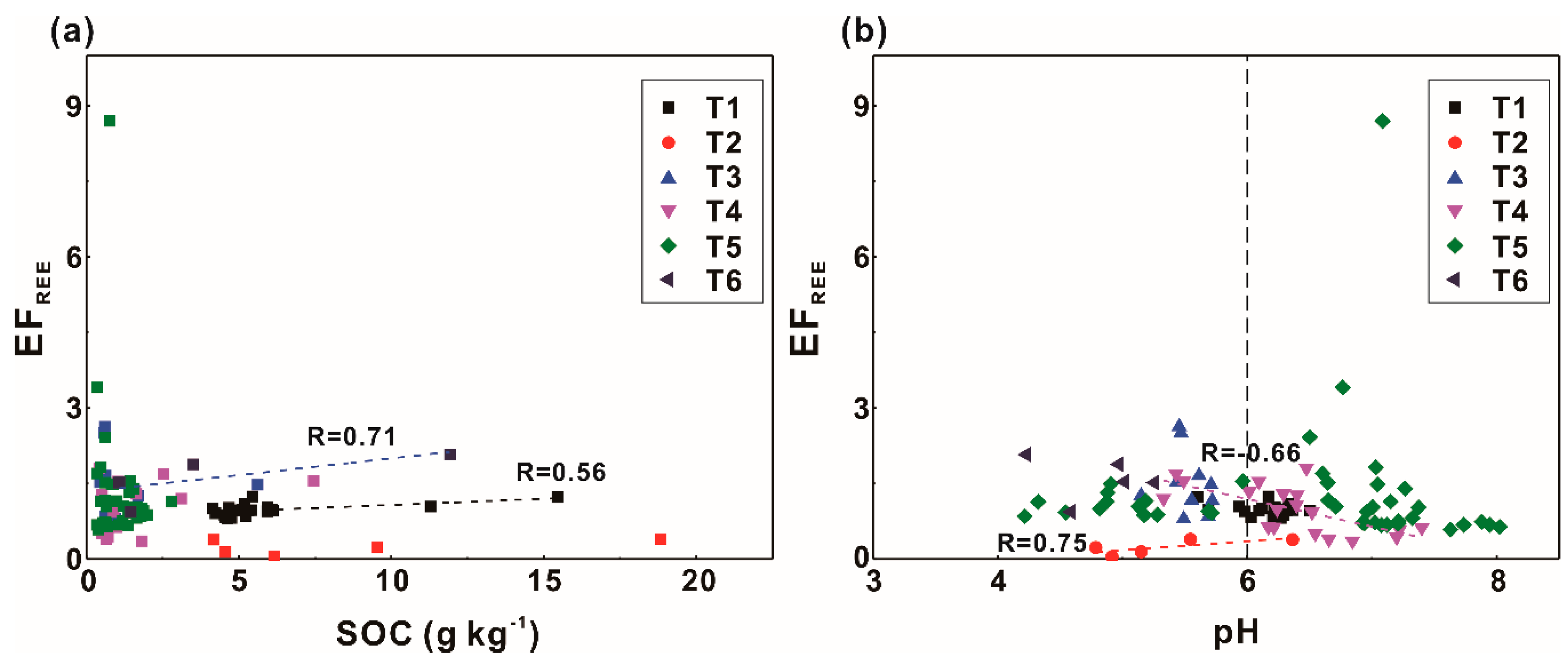 Sustainability 12 00457 g005 Sustainability 12 00457 g005