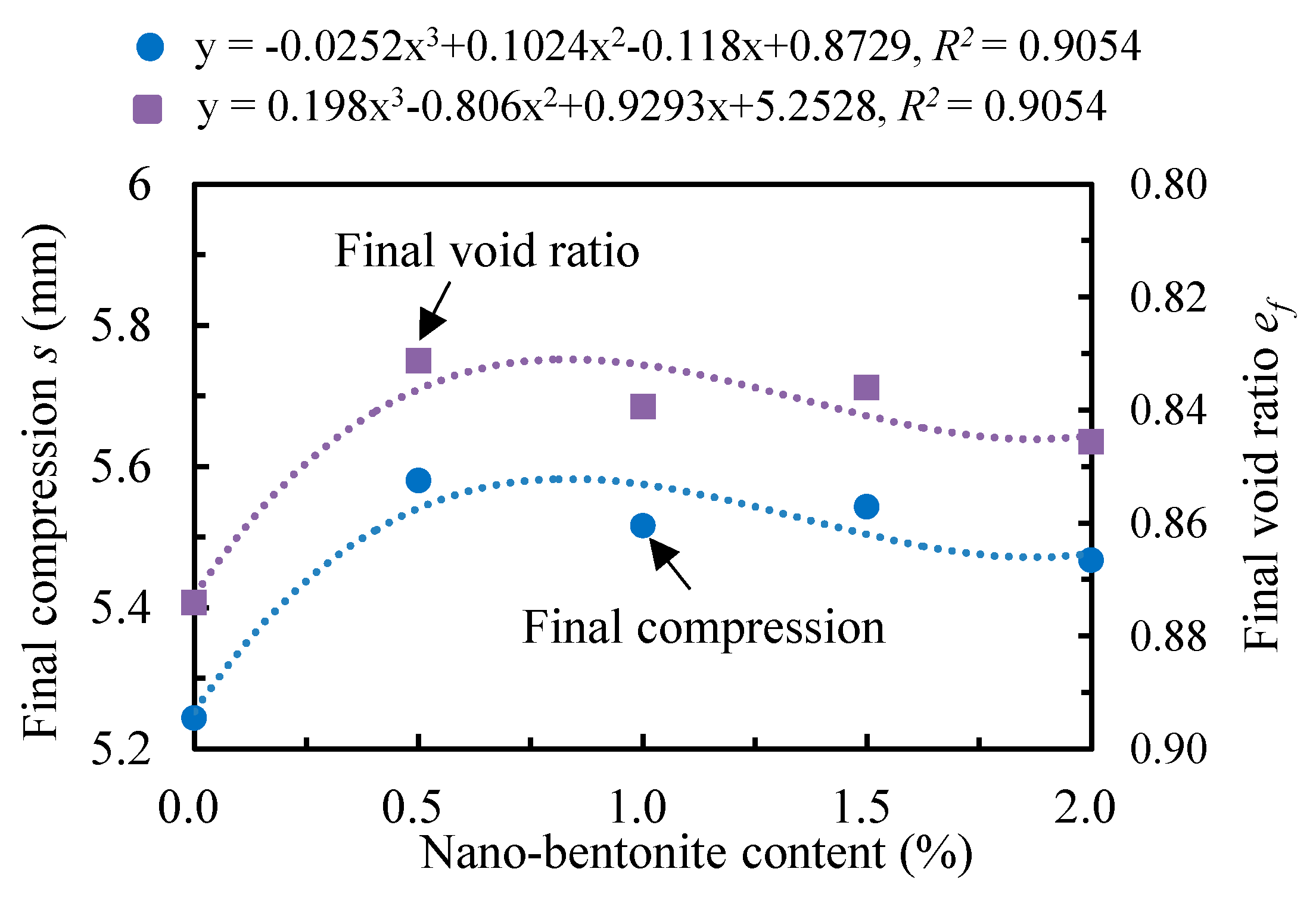 Sustainability 12 00459 g004
