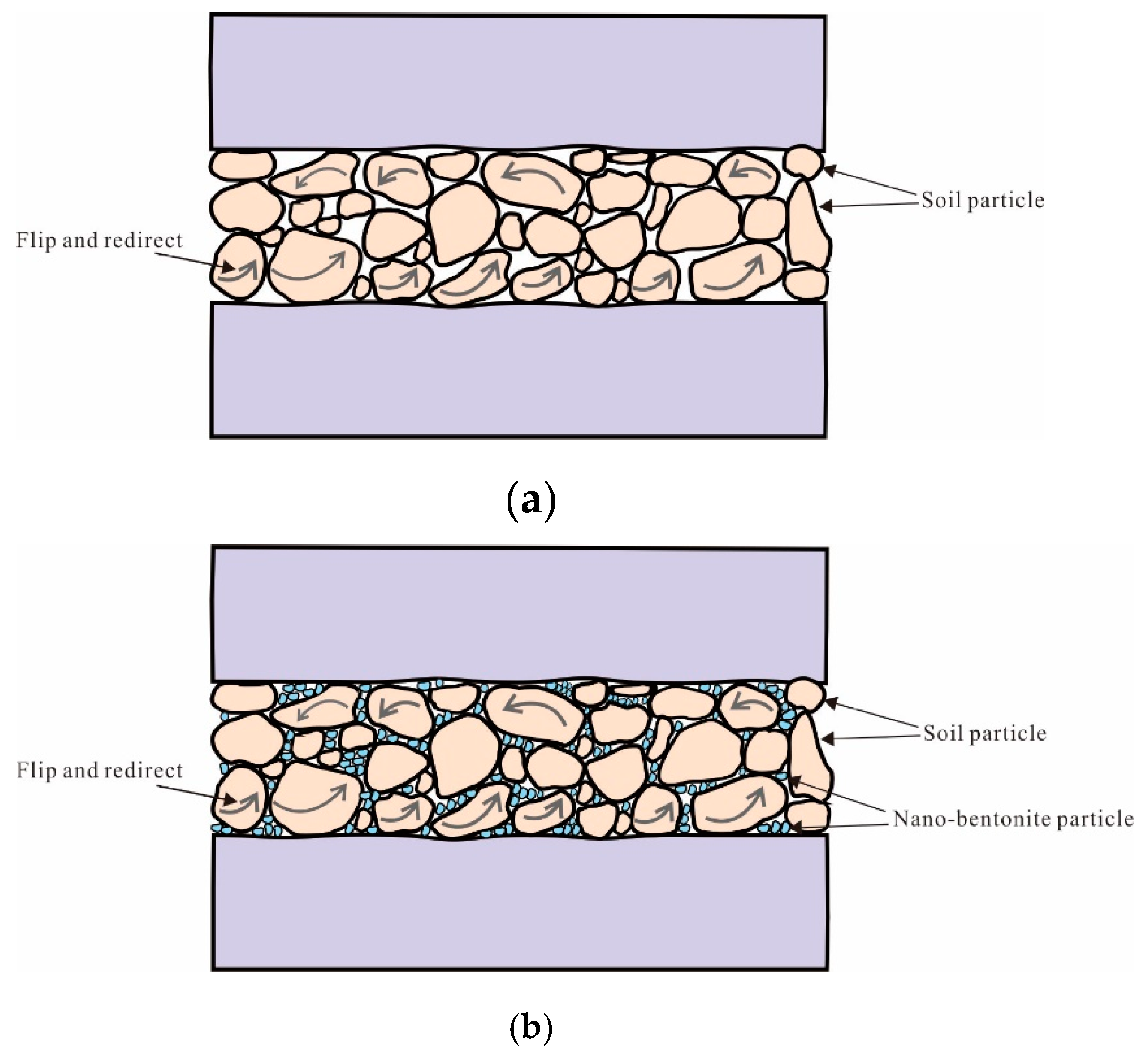 Sustainability 12 00459 g007