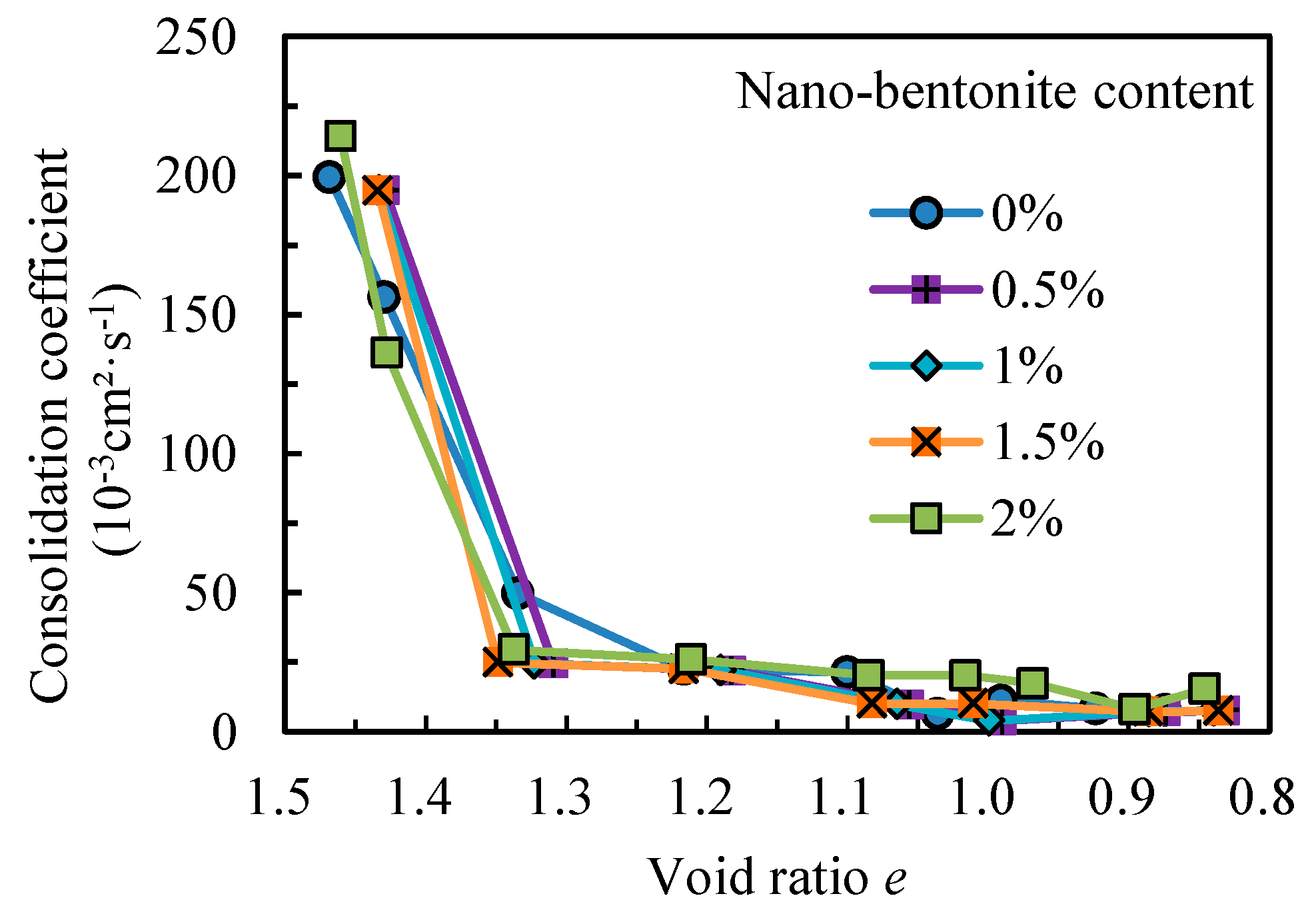 Sustainability 12 00459 g009