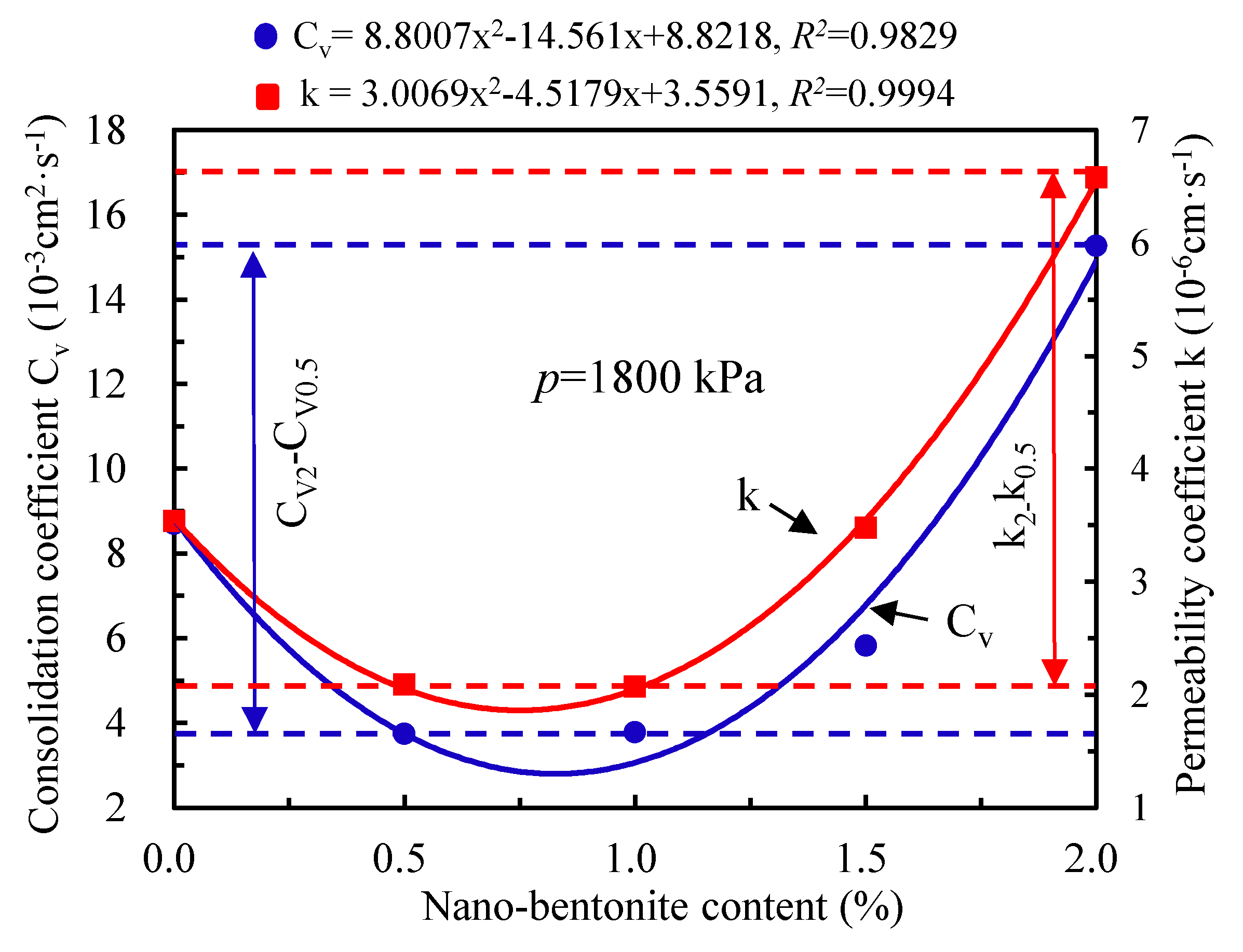 Sustainability 12 00459 g010
