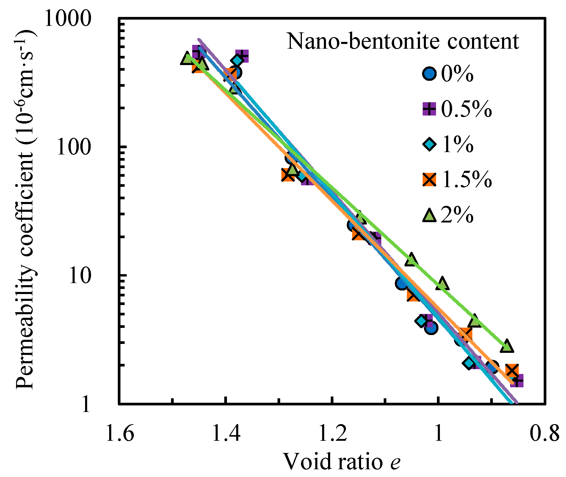 Sustainability 12 00459 g014