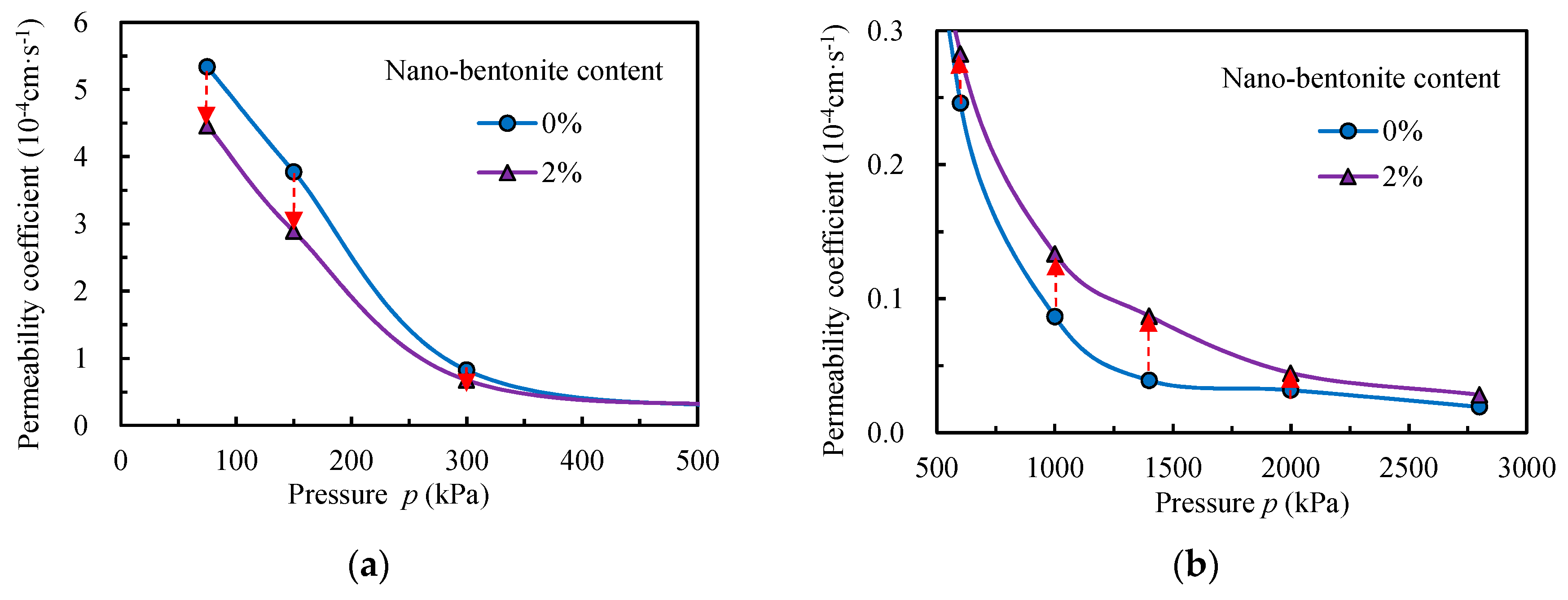 Sustainability 12 00459 g015