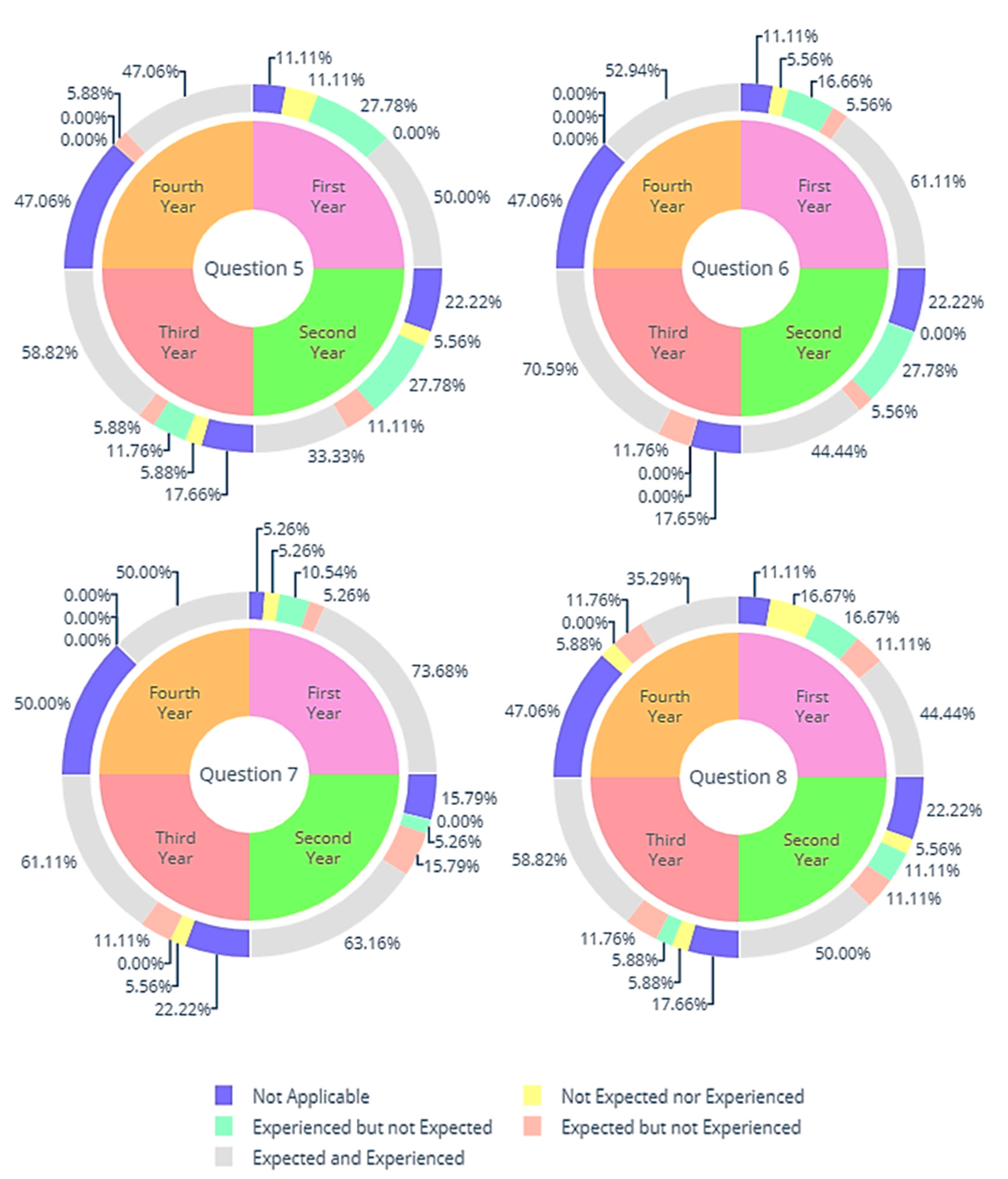 Sustainability 12 00460 g002 Sustainability 12 00460 g002