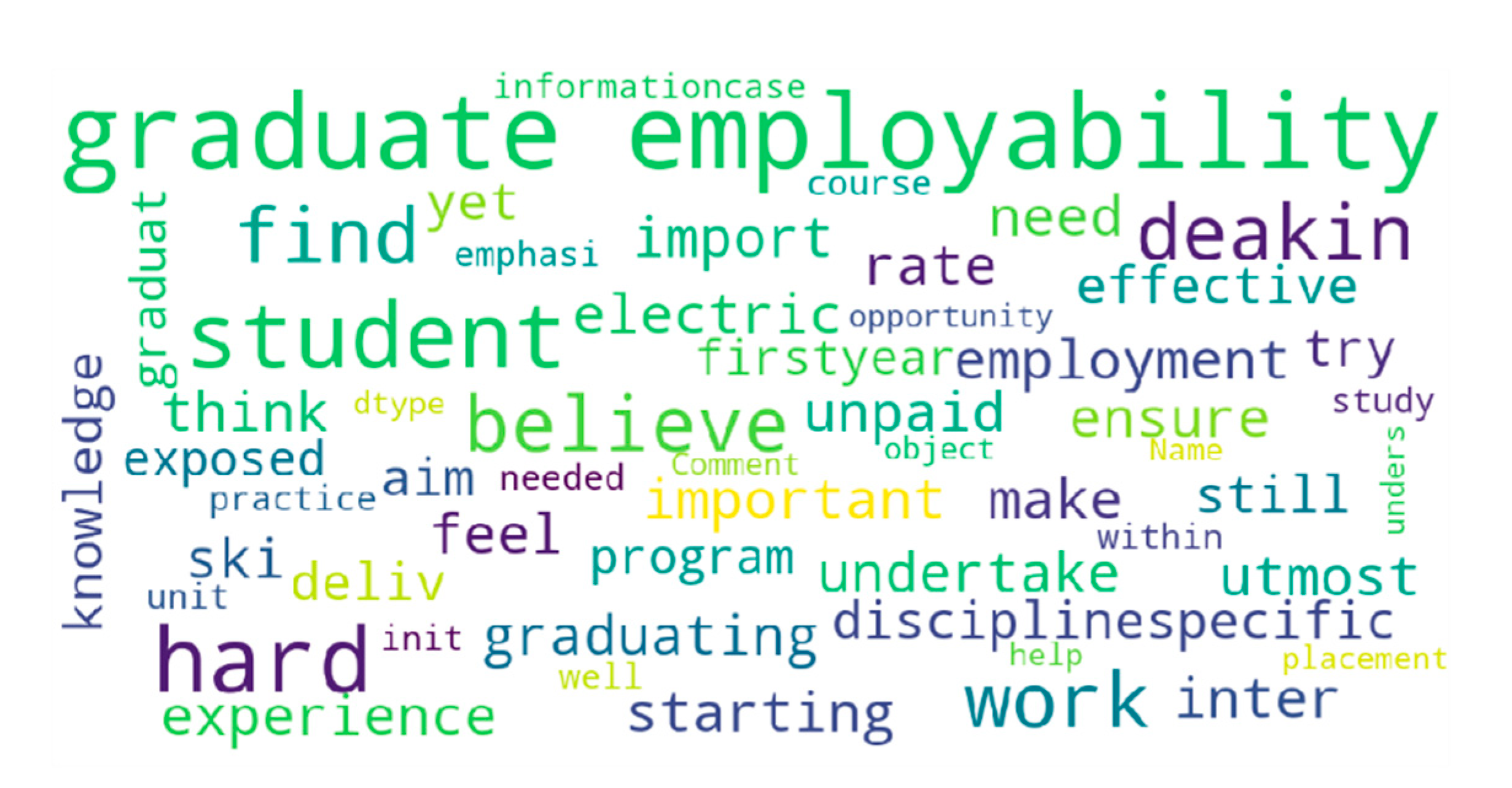 Sustainability 12 00460 g003 Sustainability 12 00460 g003