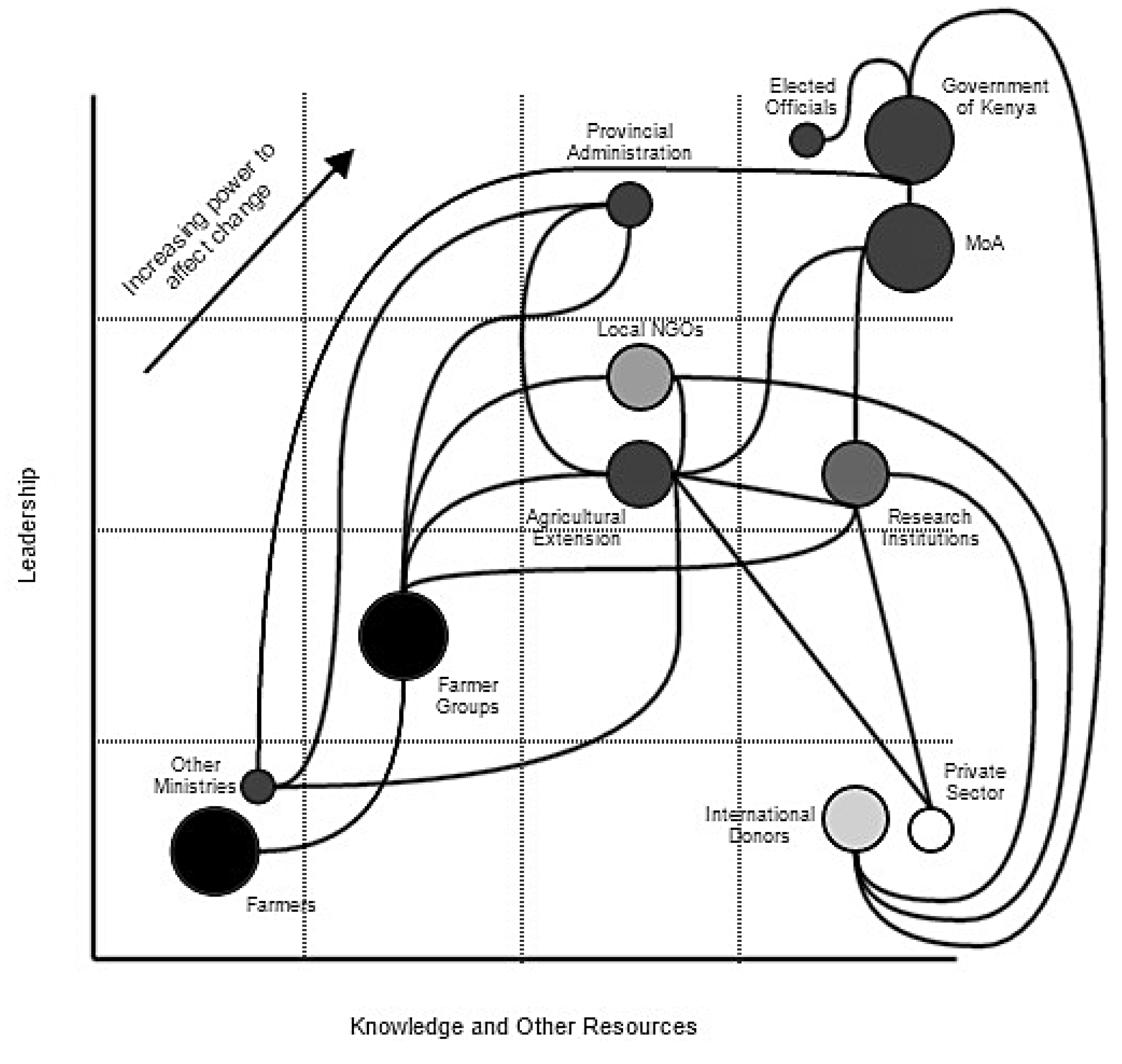 Sustainability 12 00461 g004 Sustainability 12 00461 g004