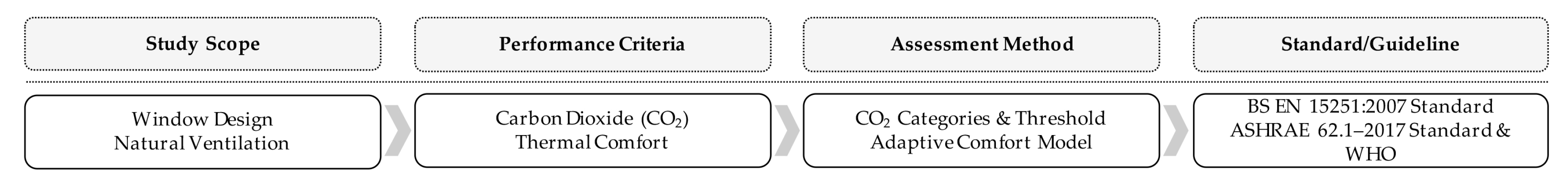Sustainability 12 00473 g001 Sustainability 12 00473 g001