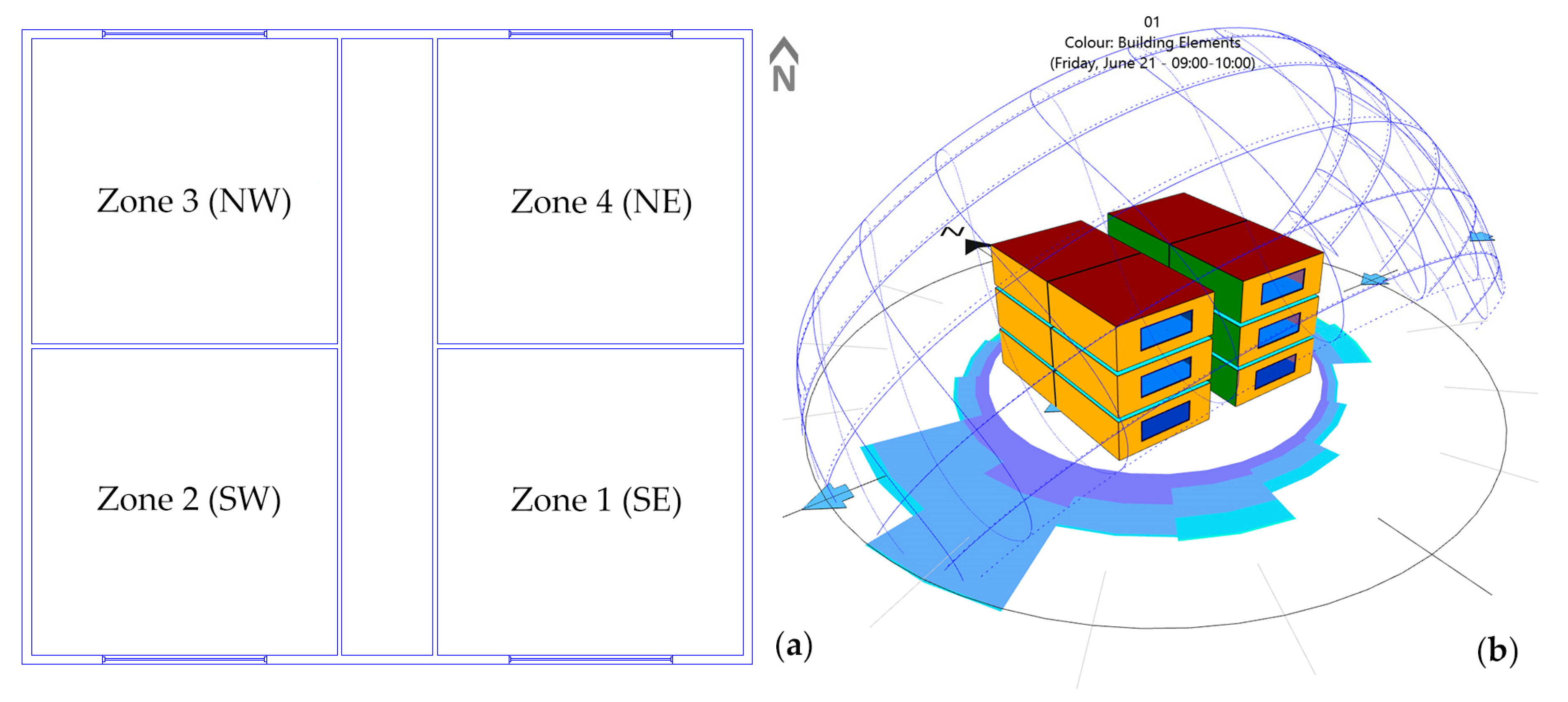 Sustainability 12 00473 g003 Sustainability 12 00473 g003