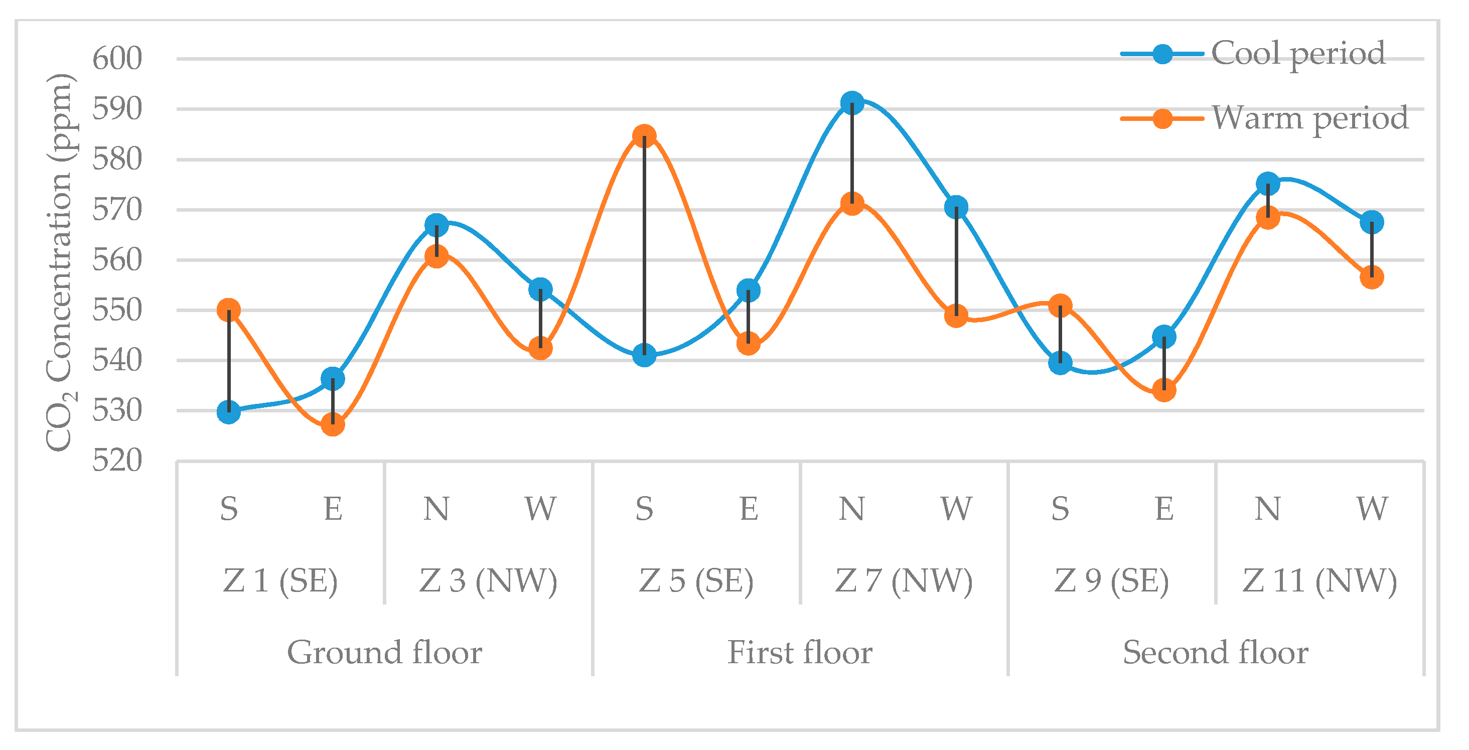 Sustainability 12 00473 g005 Sustainability 12 00473 g005