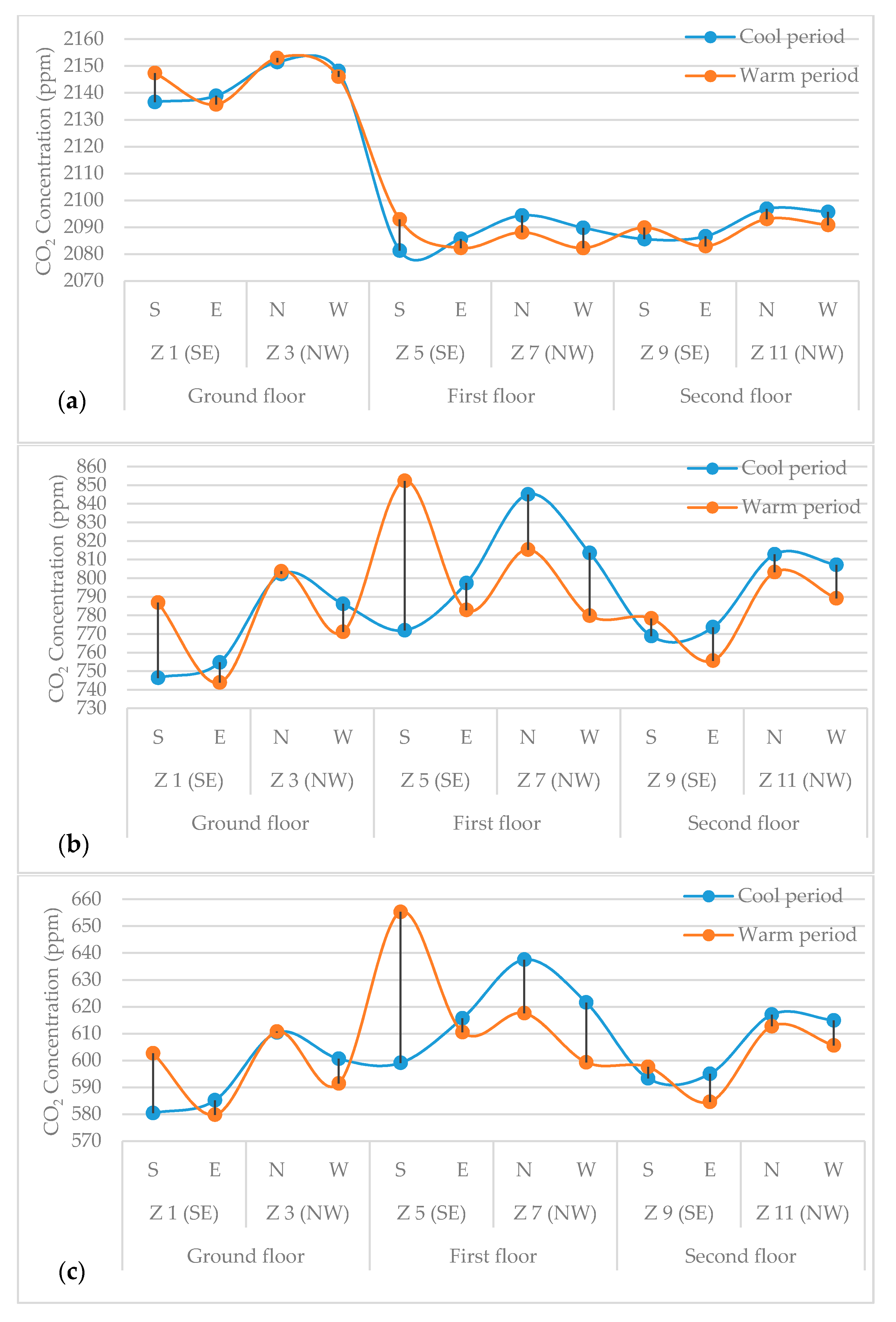 Sustainability 12 00473 g006 Sustainability 12 00473 g006