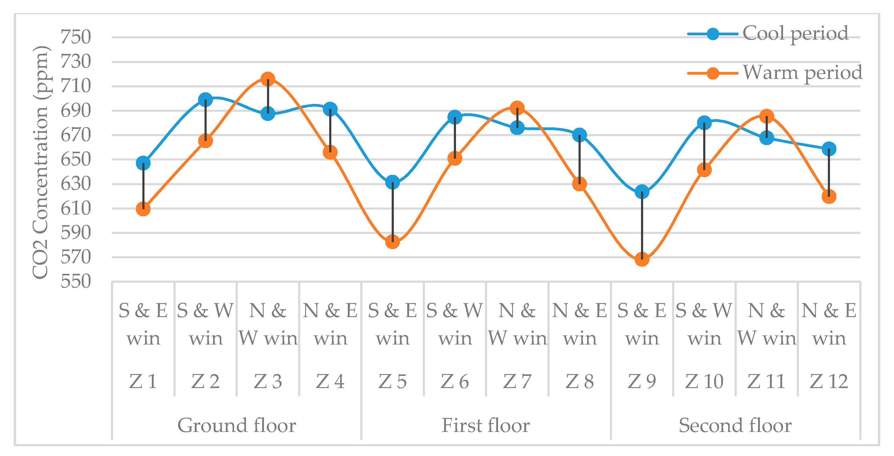 Sustainability 12 00473 g007 Sustainability 12 00473 g007