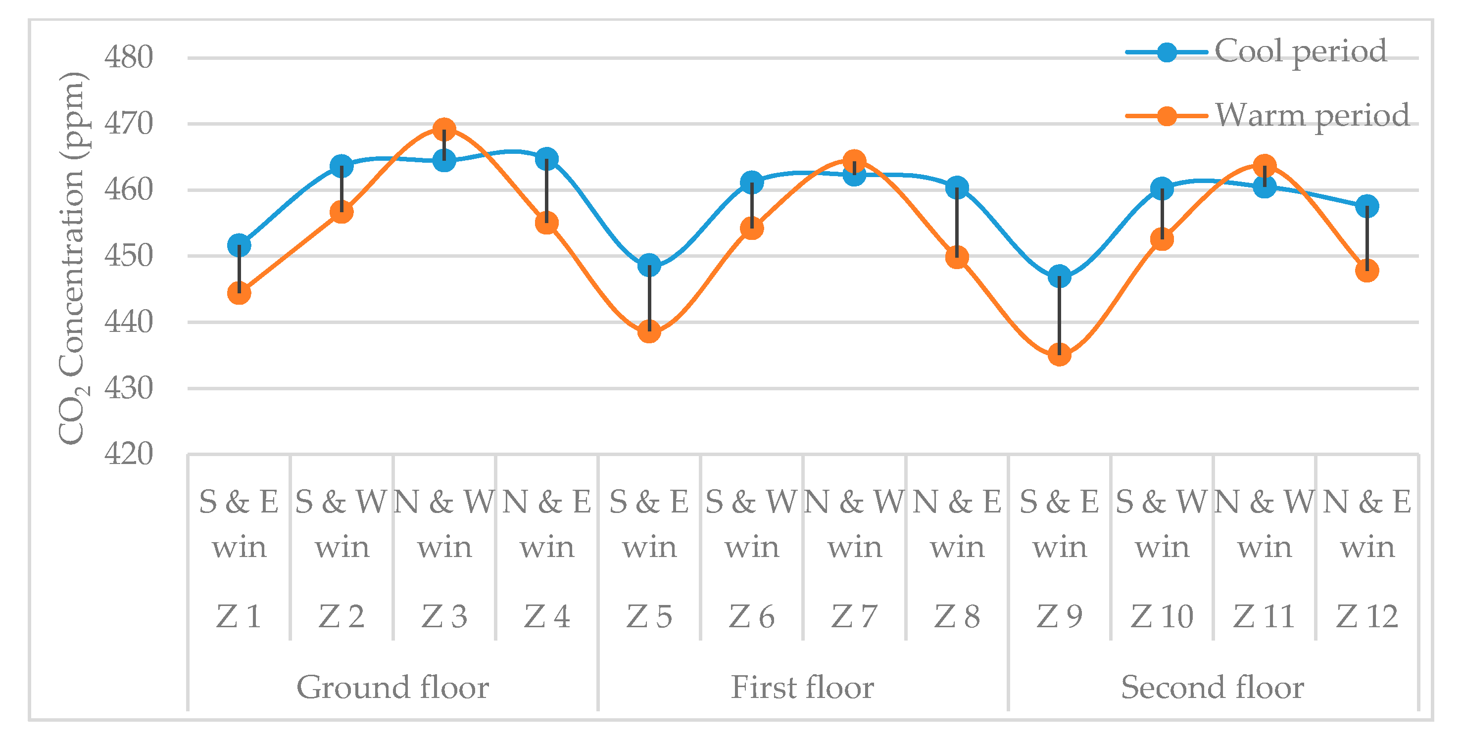 Sustainability 12 00473 g008 Sustainability 12 00473 g008
